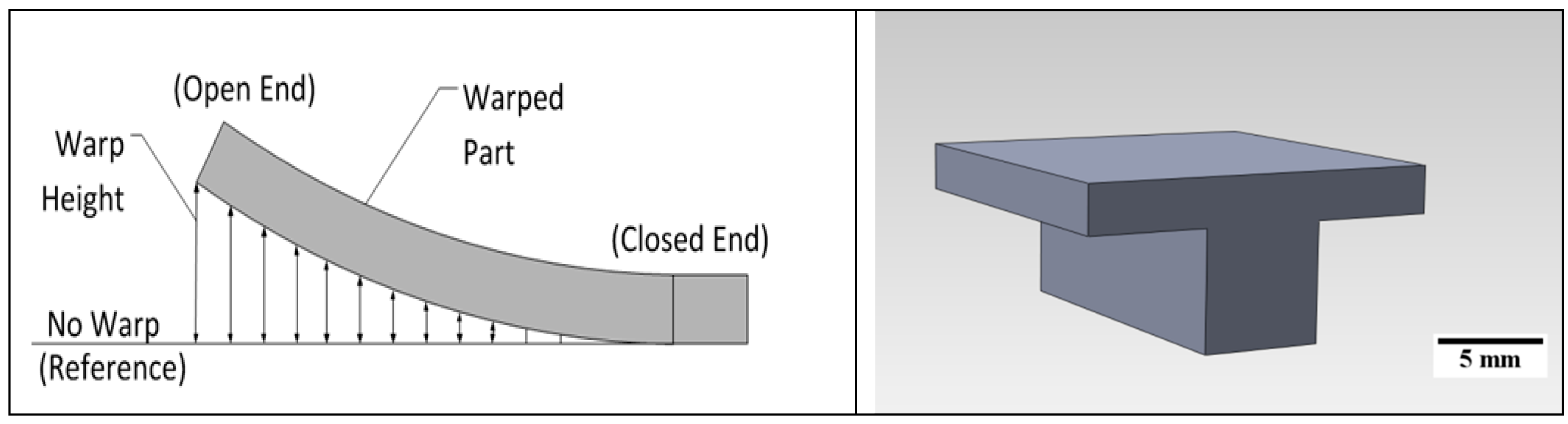 Technologies 05 00024 g006