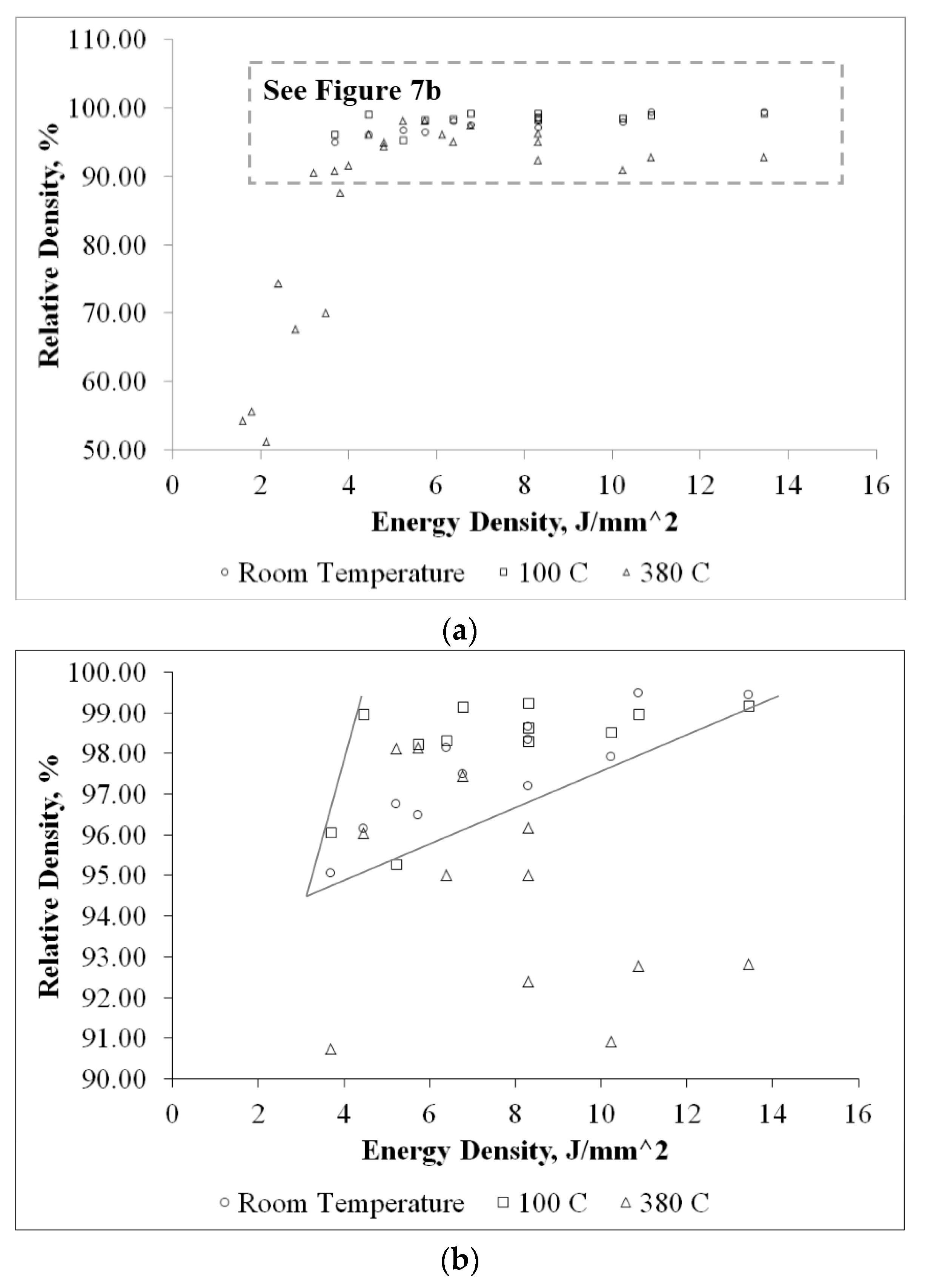 Technologies 05 00024 g007
