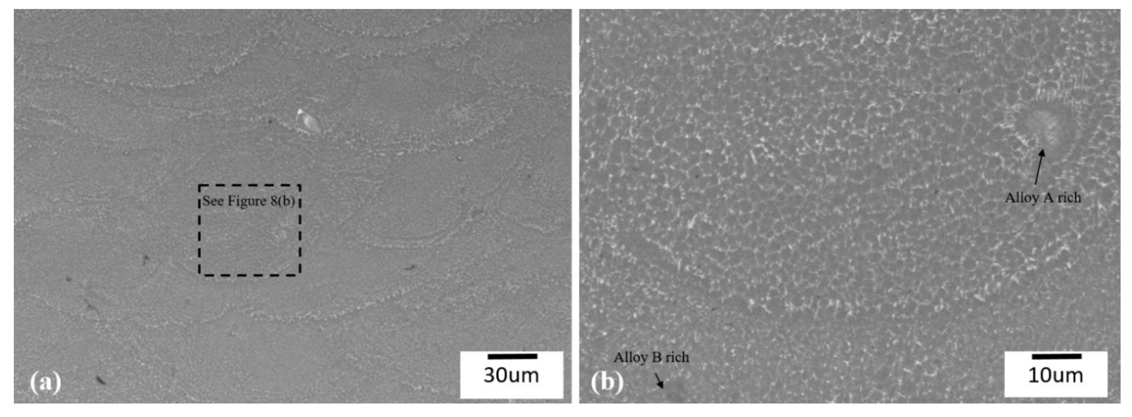 Technologies 05 00024 g008