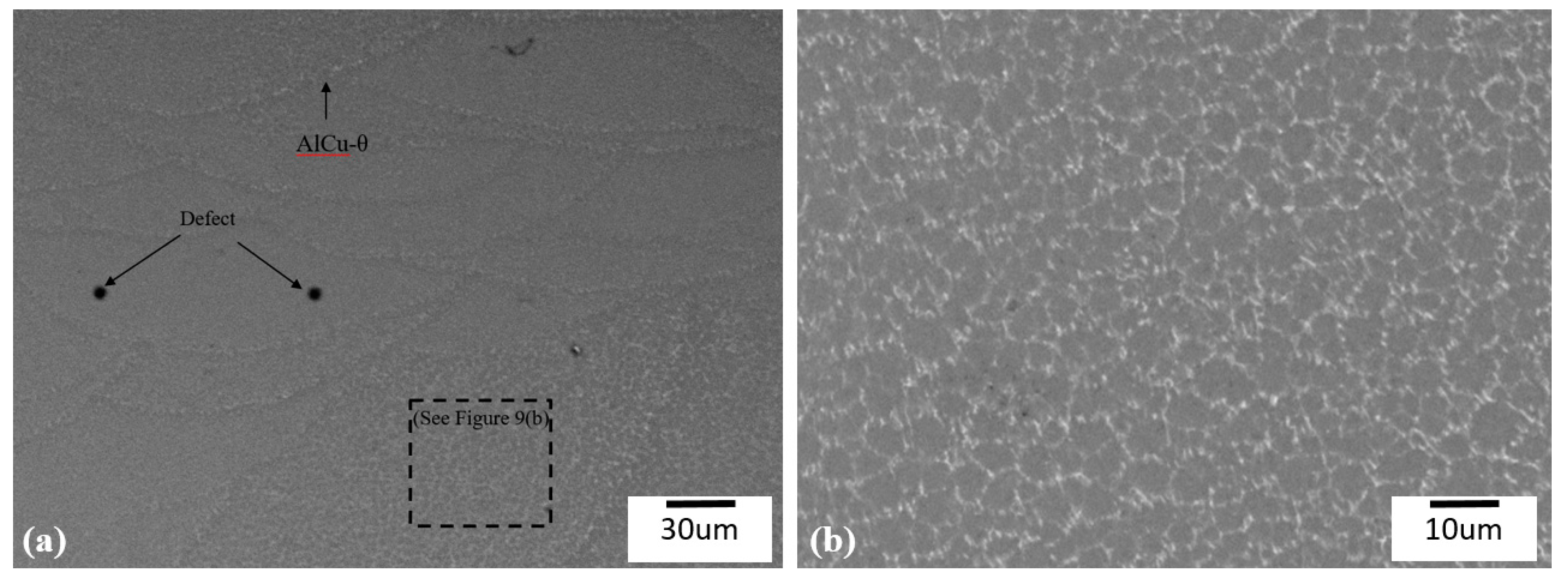 Technologies 05 00024 g009