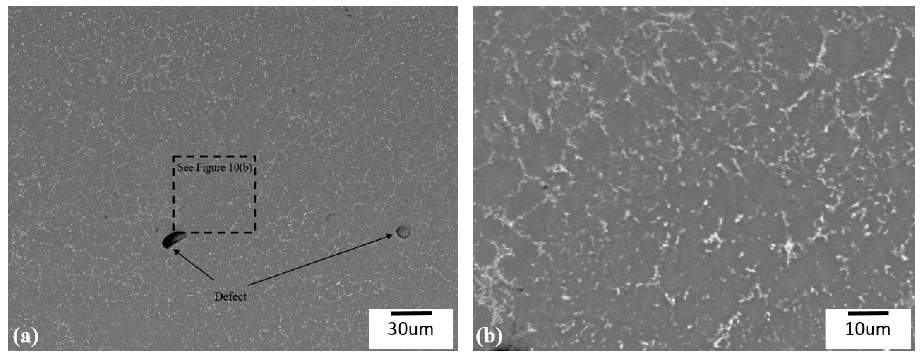 Technologies 05 00024 g010