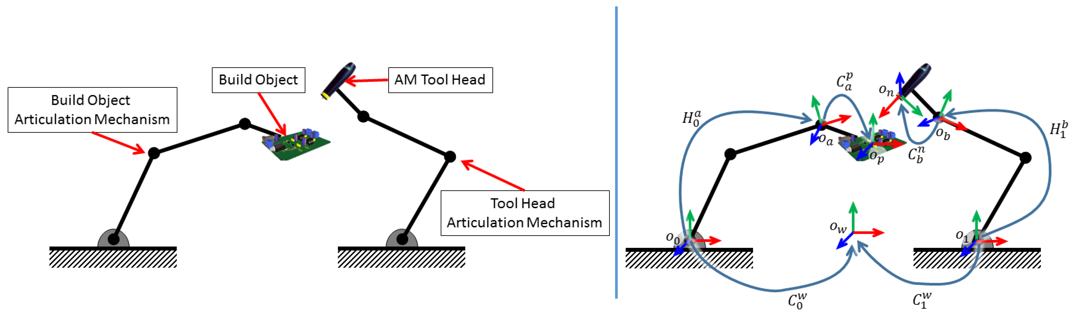 Technologies 05 00025 g001