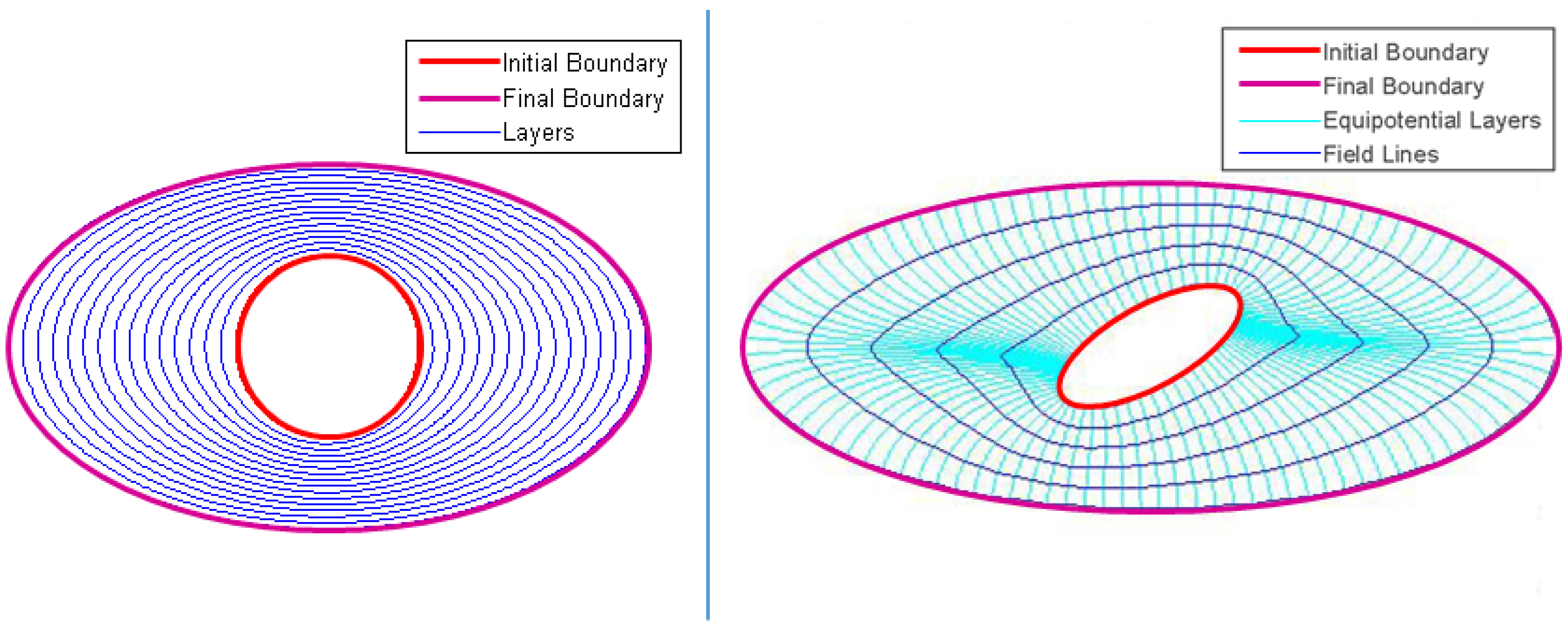 Technologies 05 00025 g002