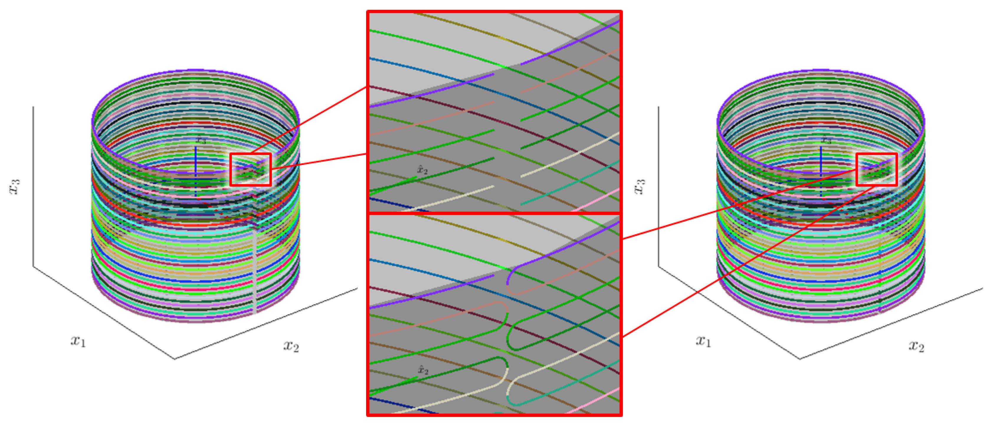 Technologies 05 00025 g011