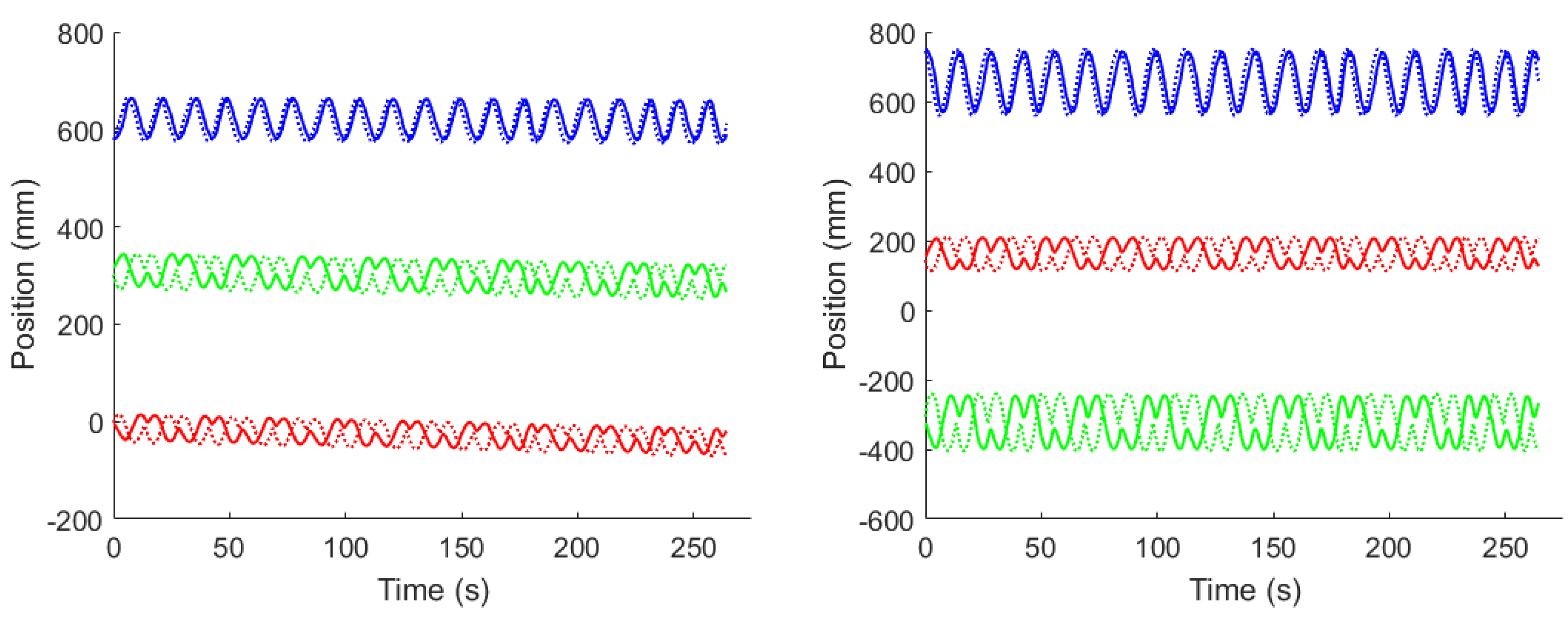 Technologies 05 00025 g013
