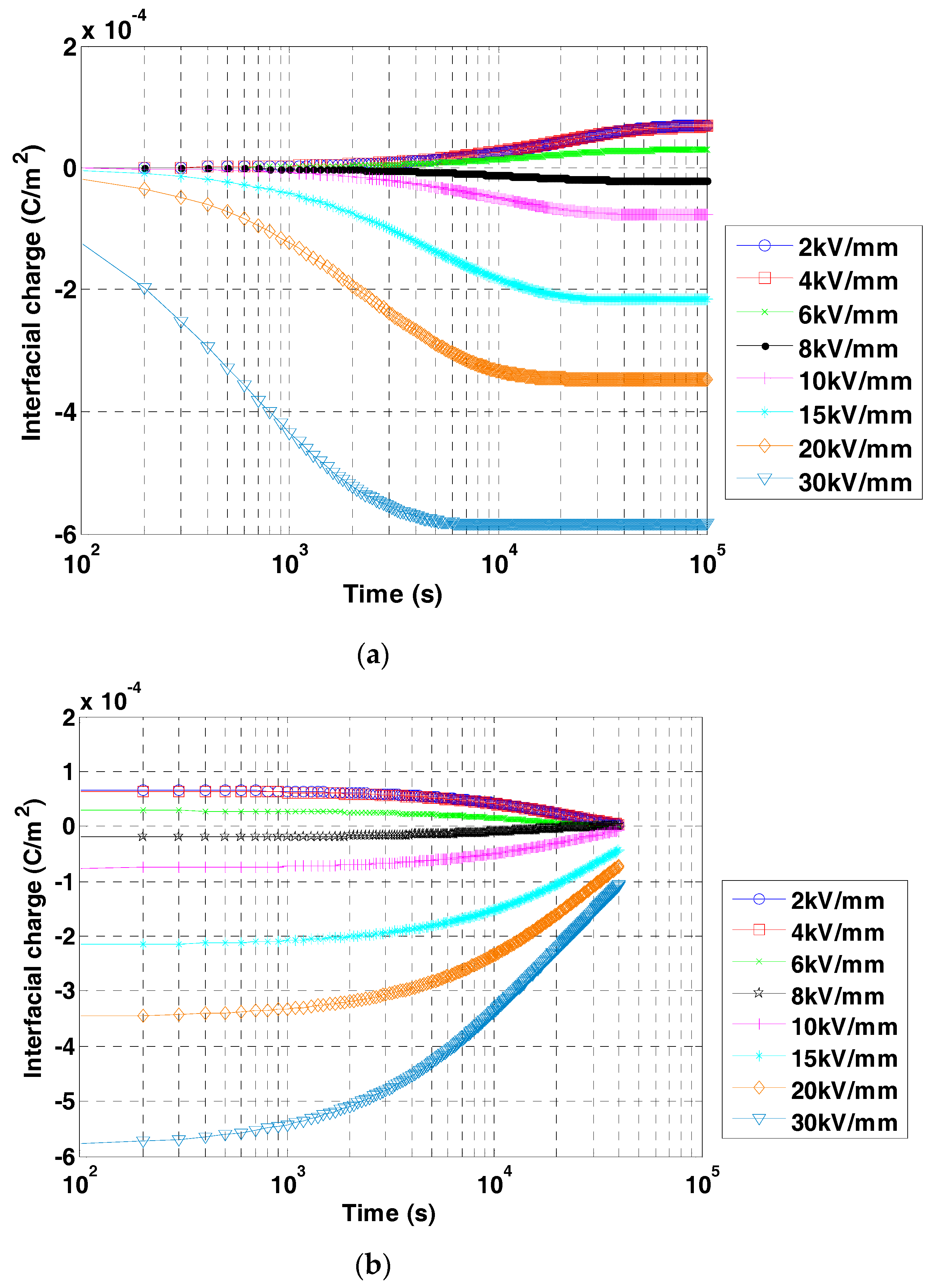 Technologies 05 00027 g004