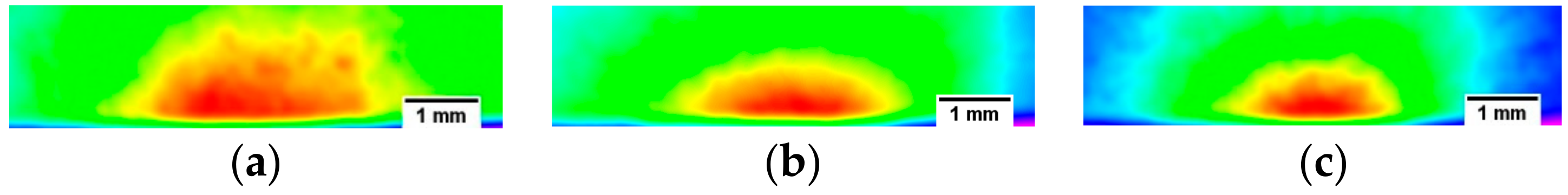 Technologies 05 00029 g008