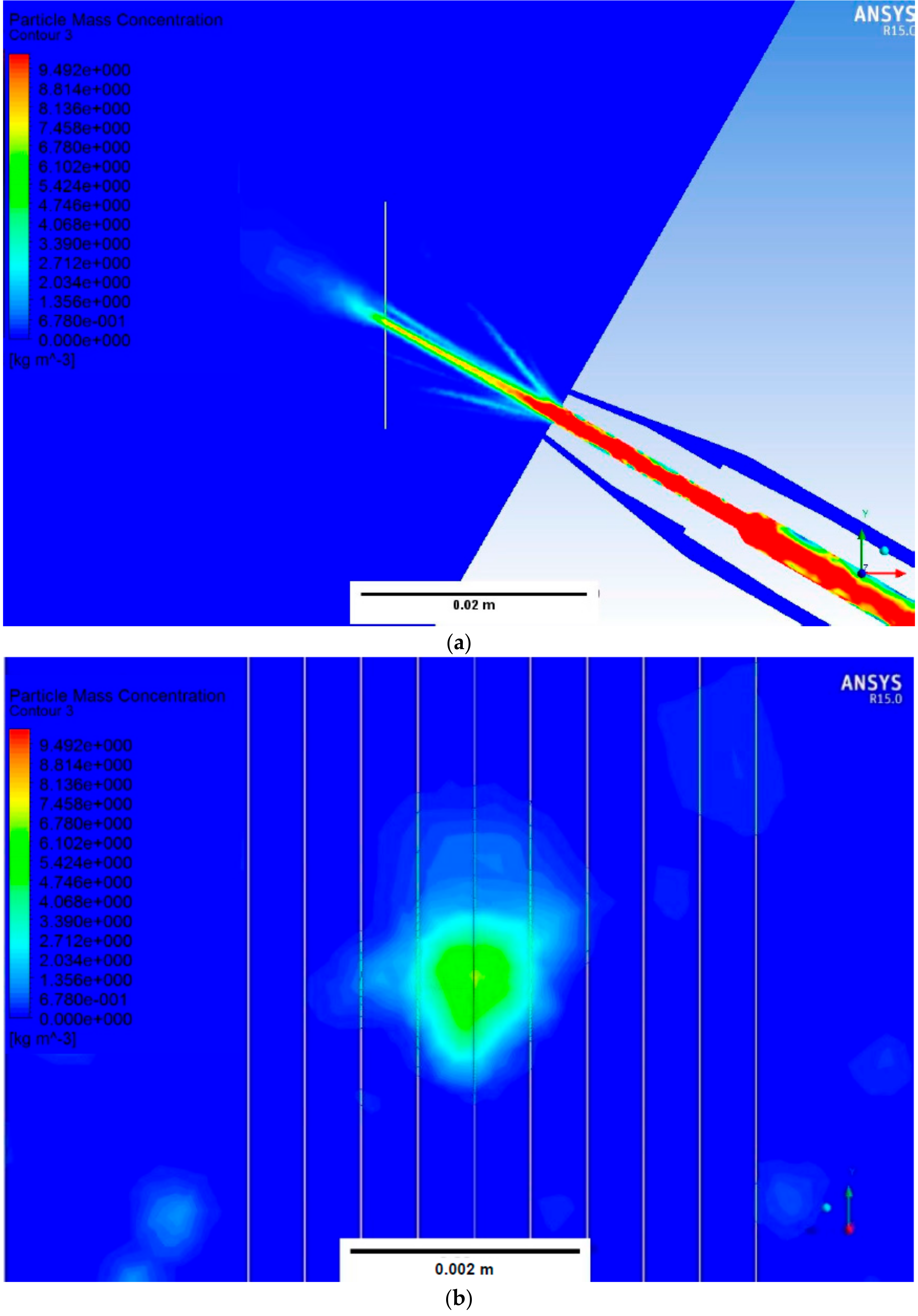 Technologies 05 00029 g009