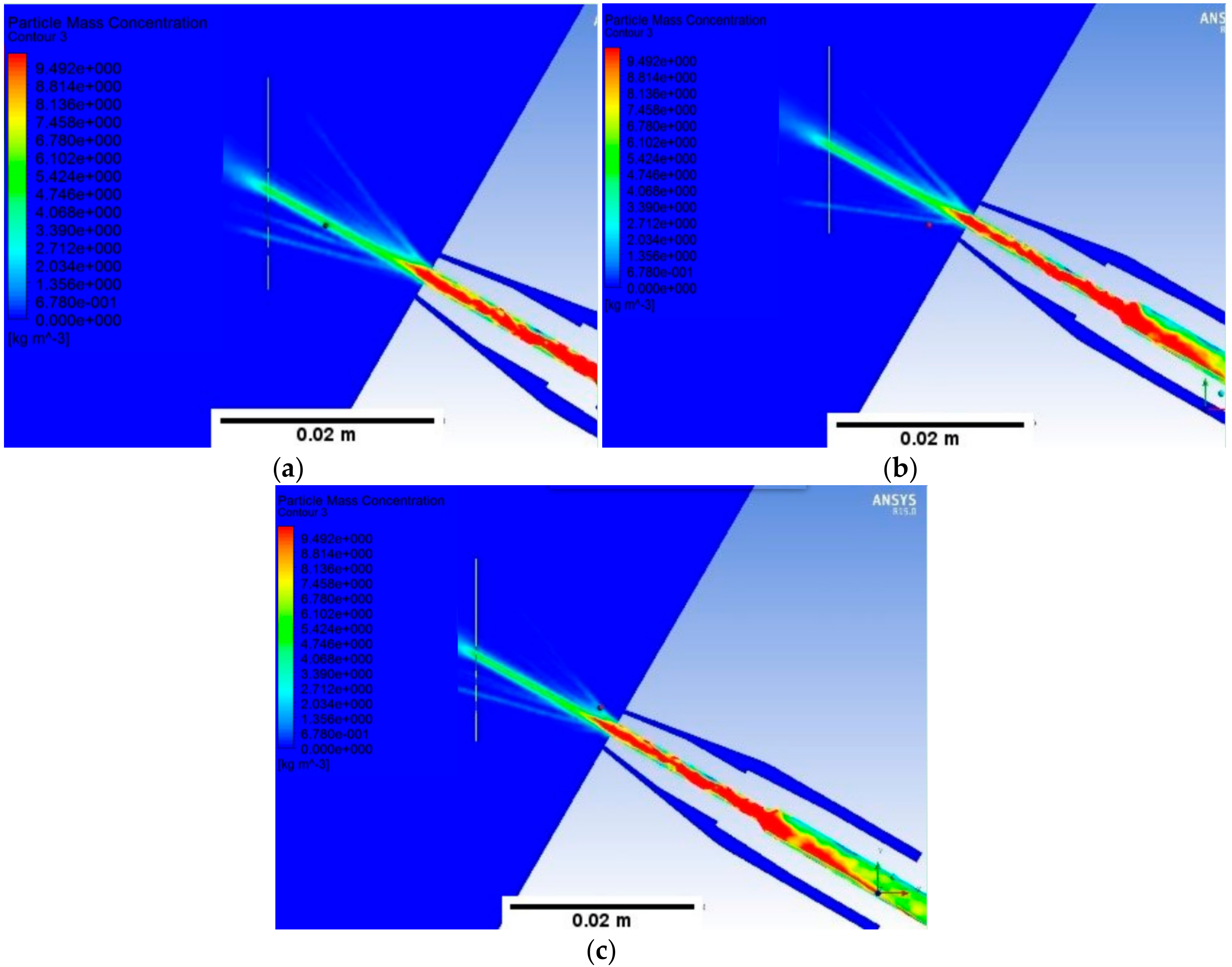 Technologies 05 00029 g010