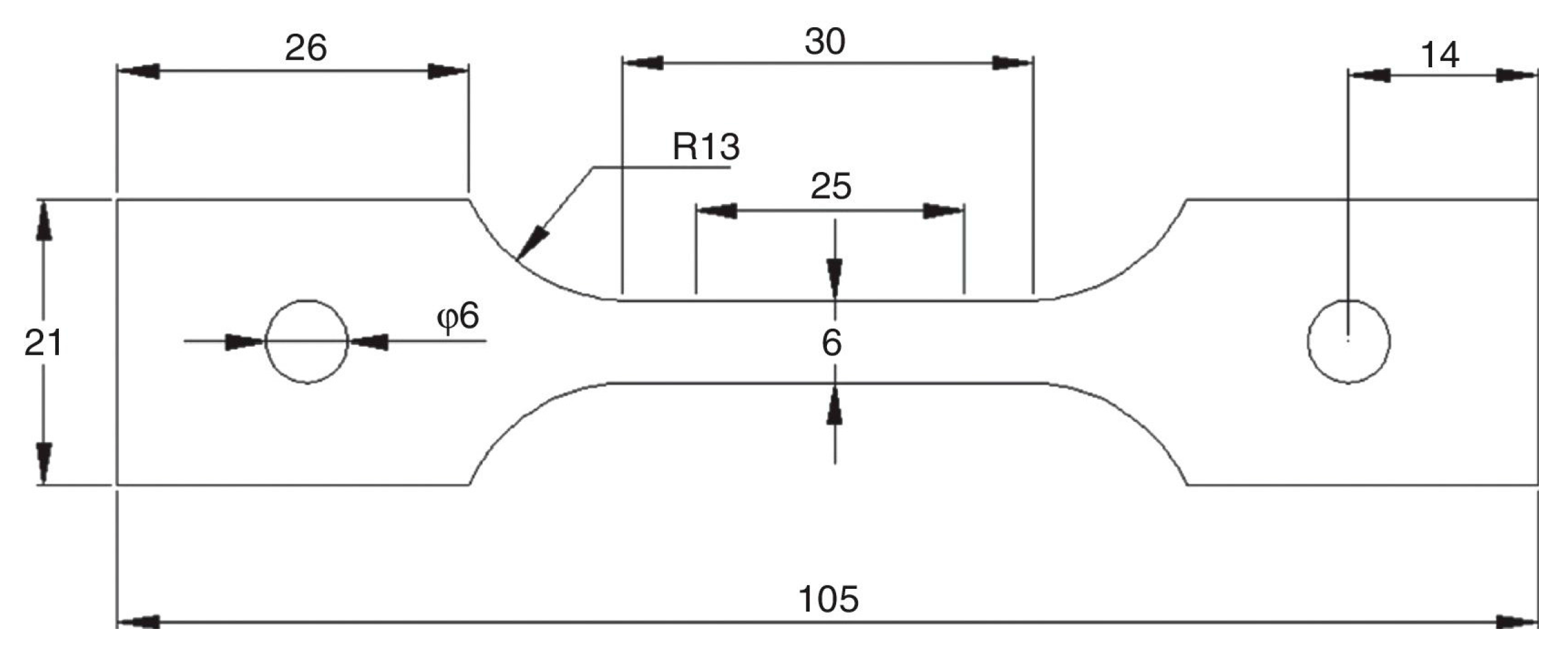 Technologies 05 00032 g003