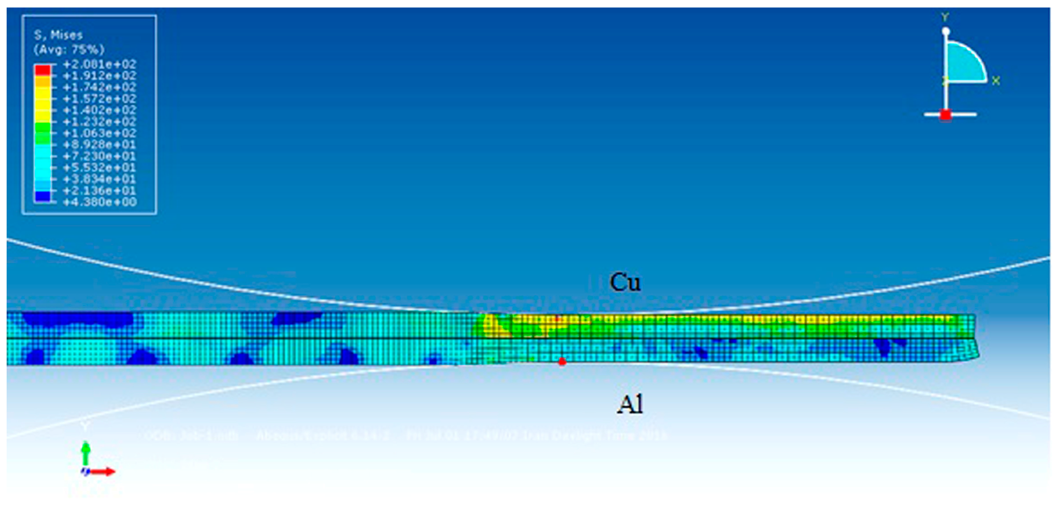 Technologies 05 00032 g006