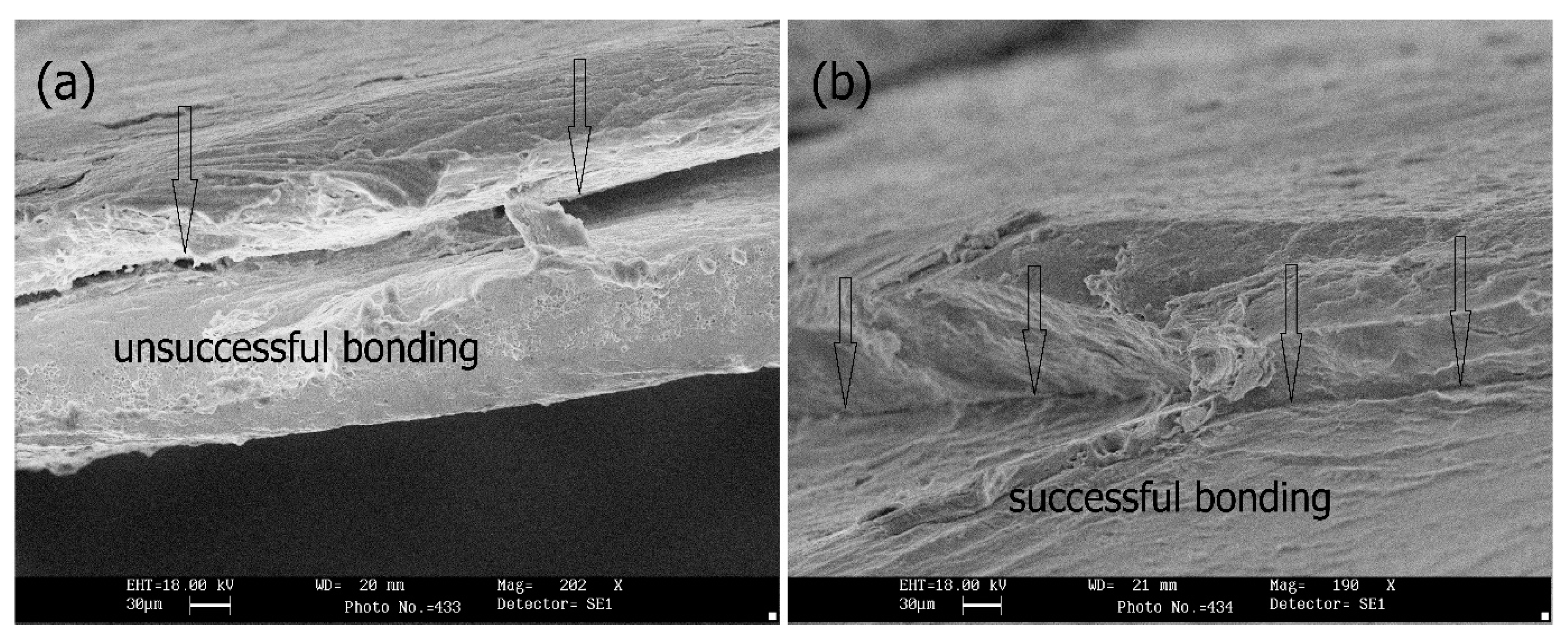 Technologies 05 00032 g012