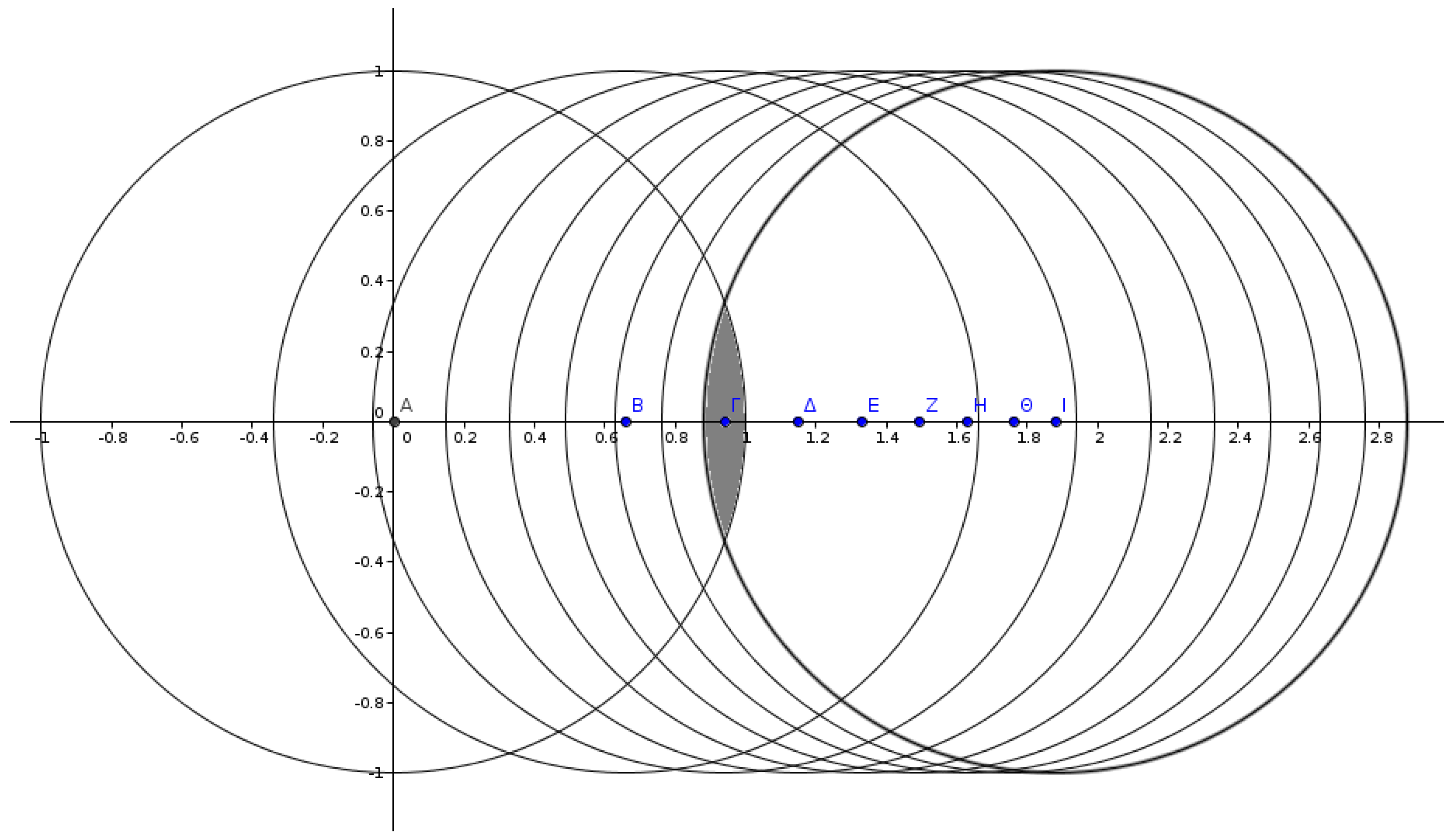 Technologies 05 00033 g001
