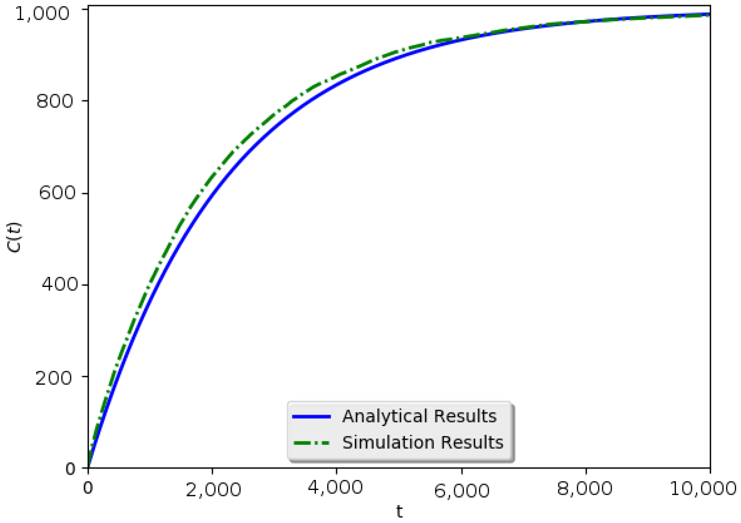 Technologies 05 00033 g007