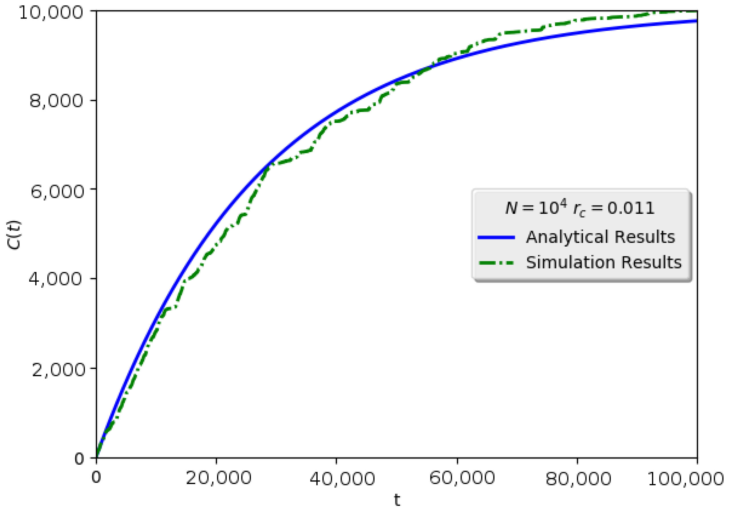 Technologies 05 00033 g009