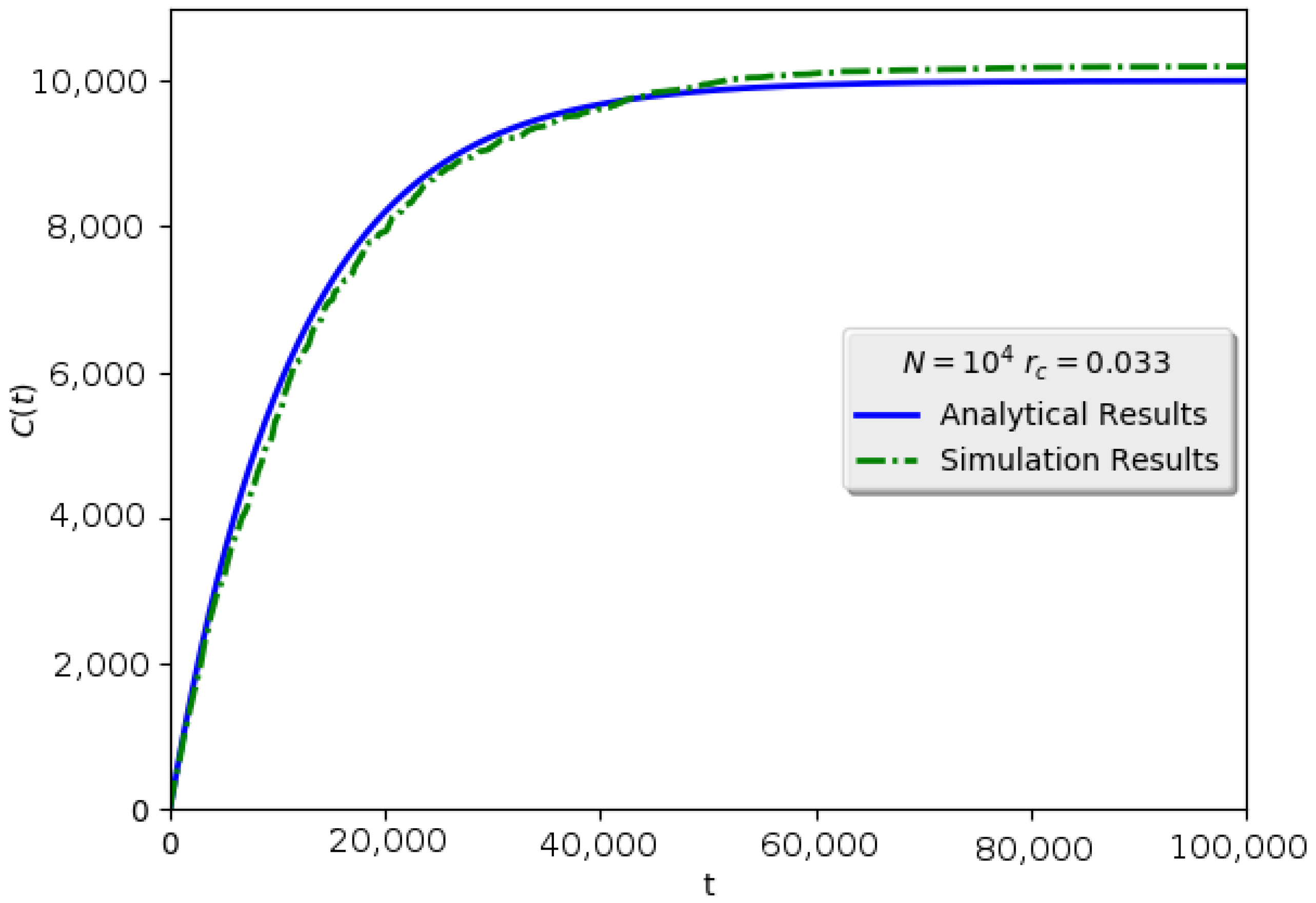 Technologies 05 00033 g010