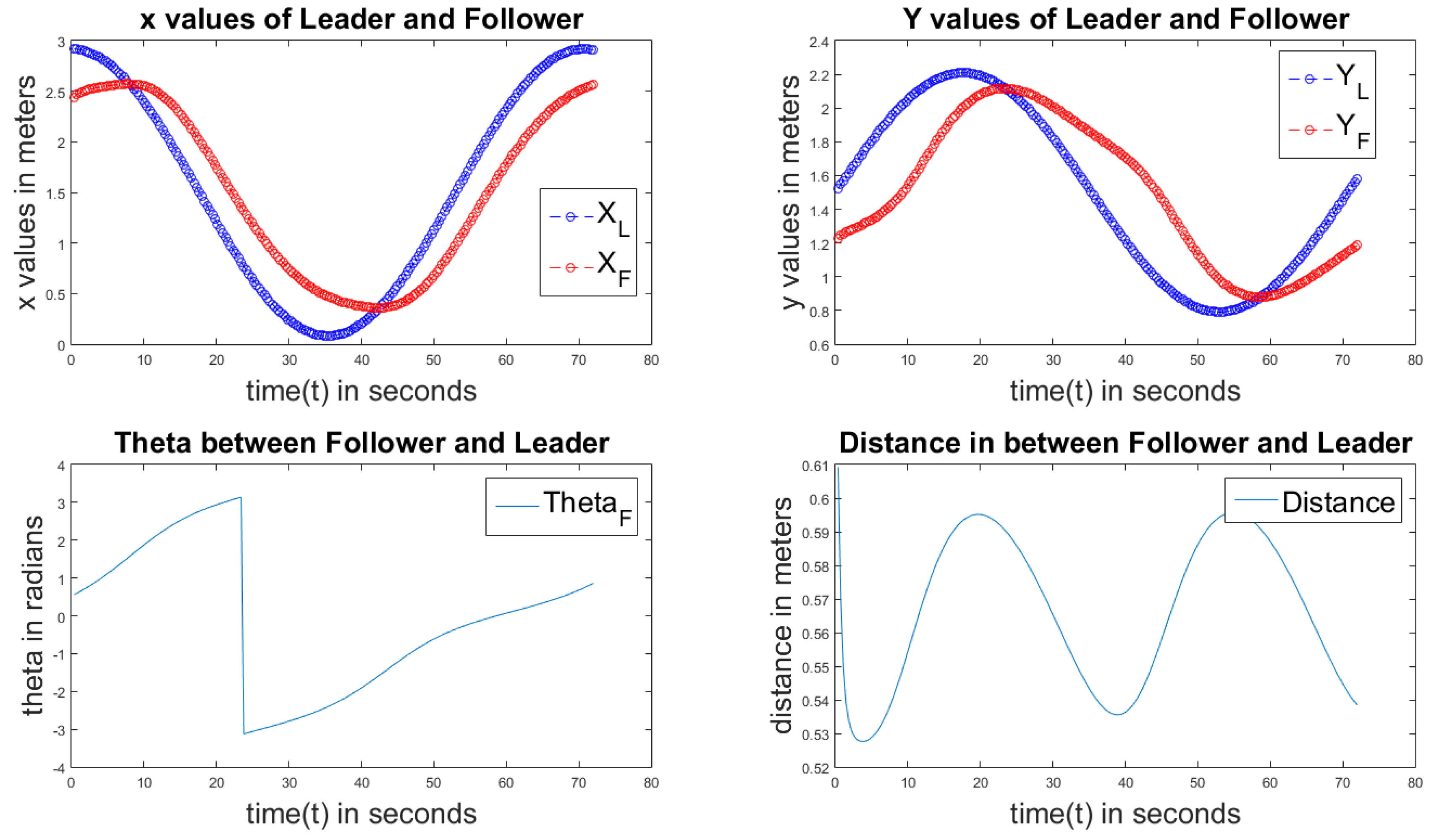 Technologies 05 00034 g008