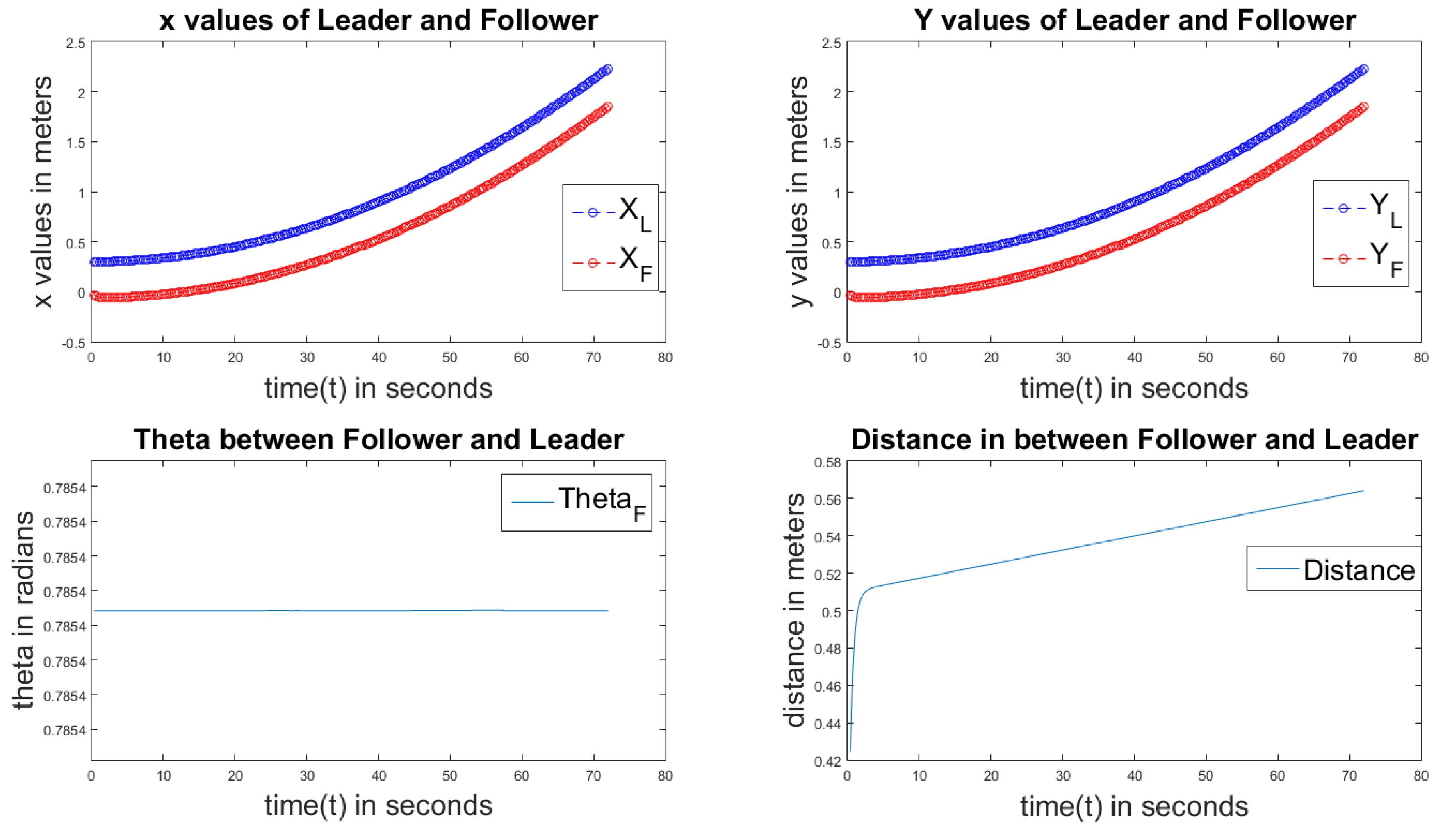 Technologies 05 00034 g009