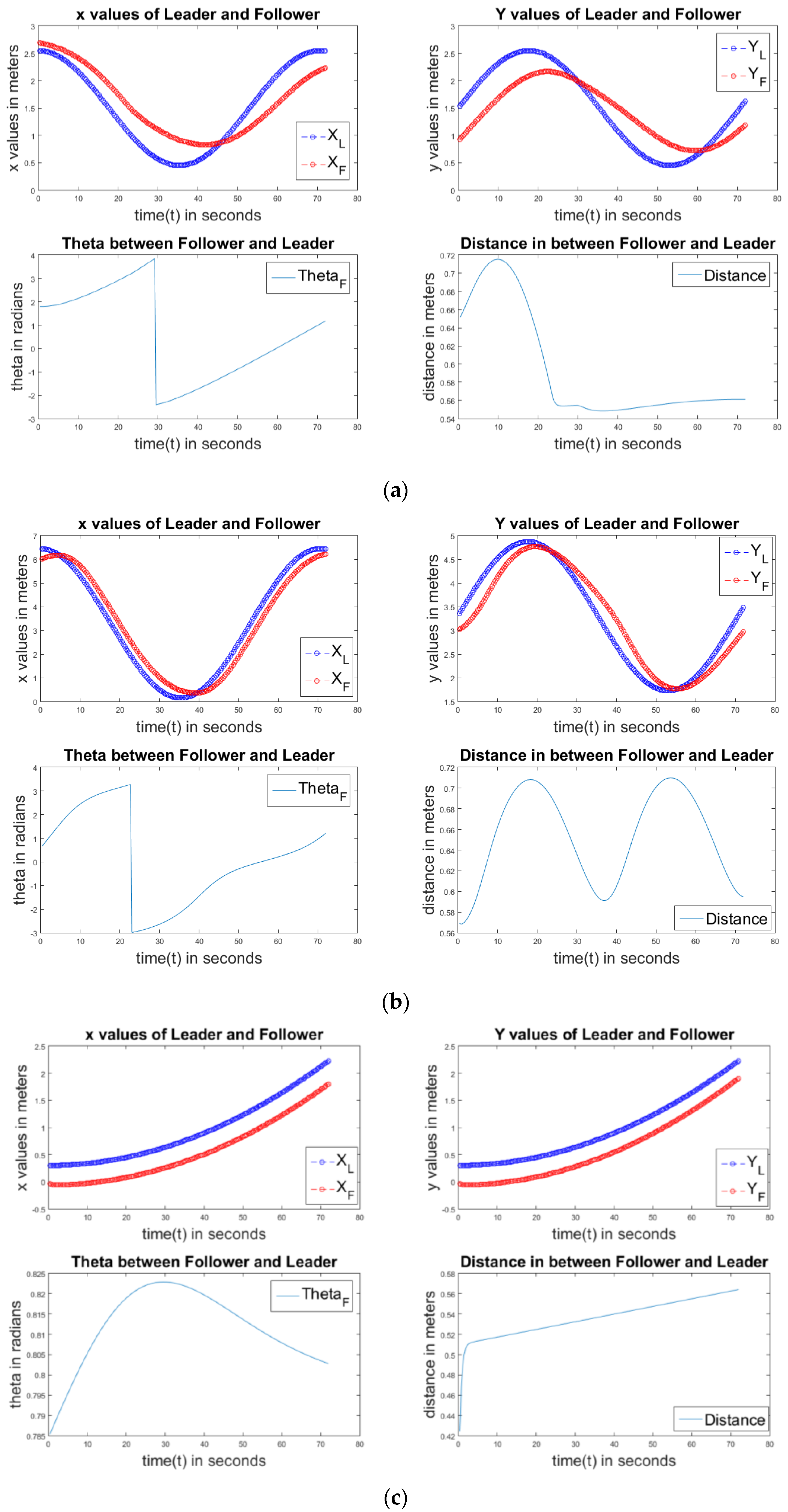Technologies 05 00034 g012a