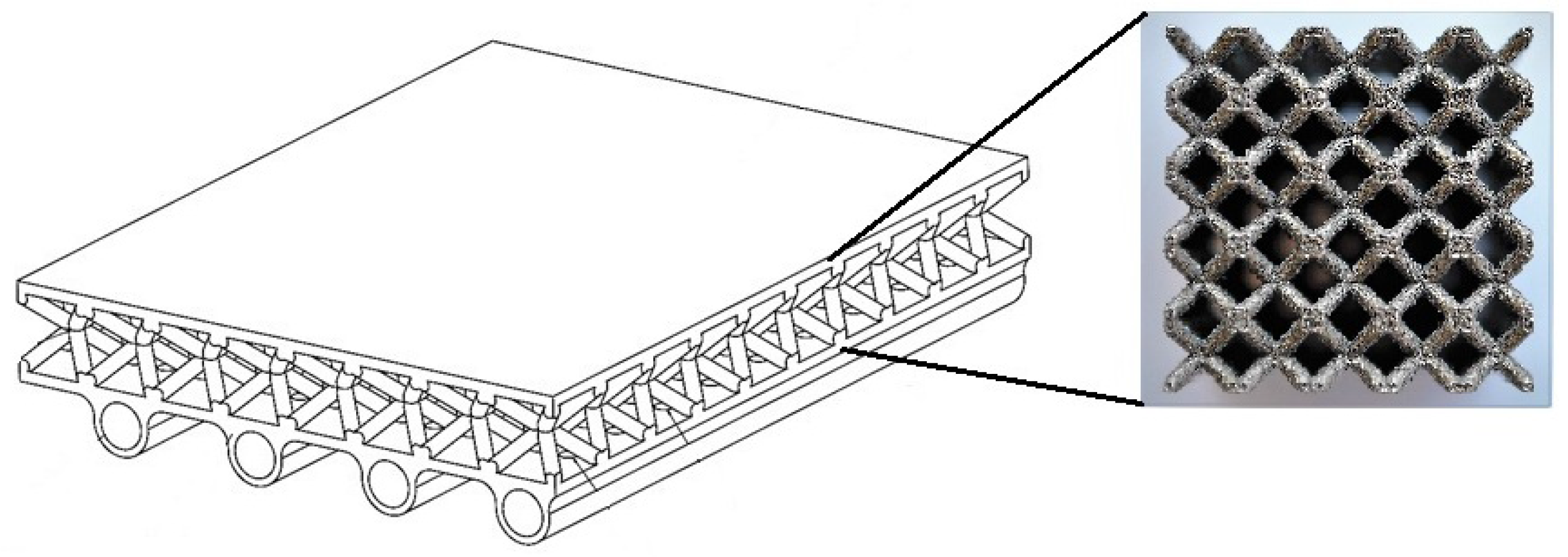 Technologies 05 00035 g002