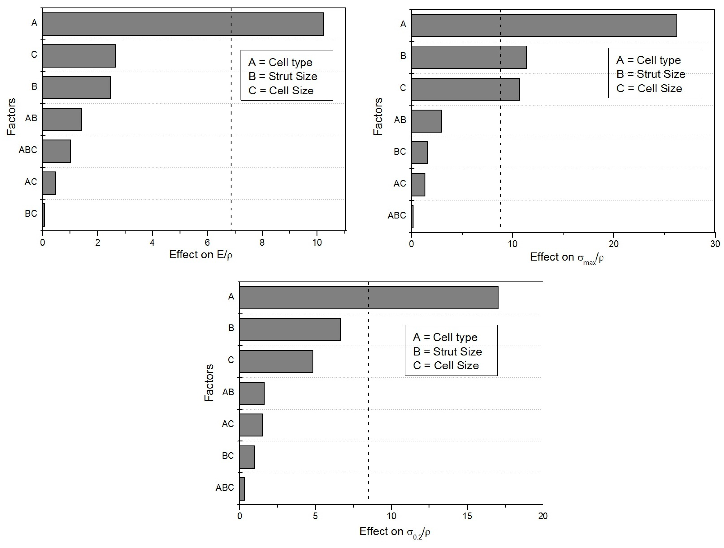 Technologies 05 00035 g005