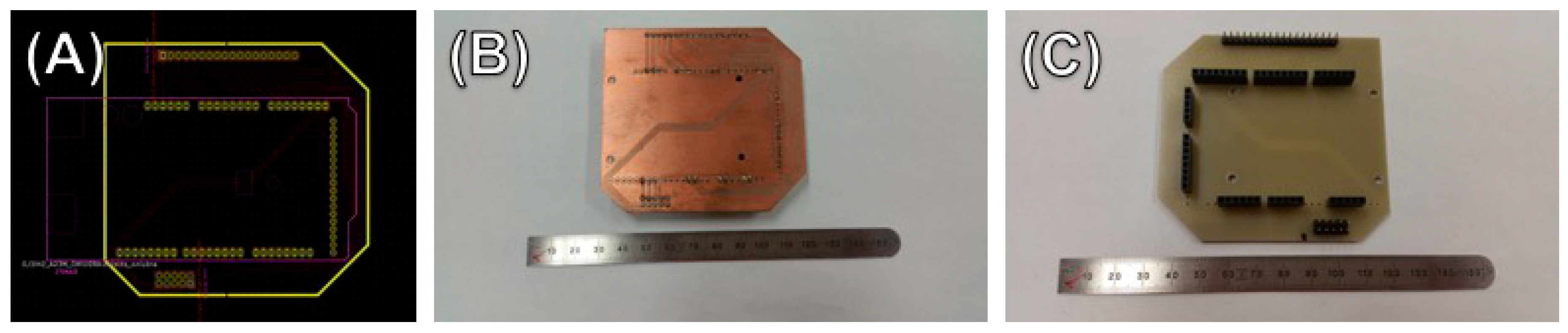 Technologies 05 00036 g005