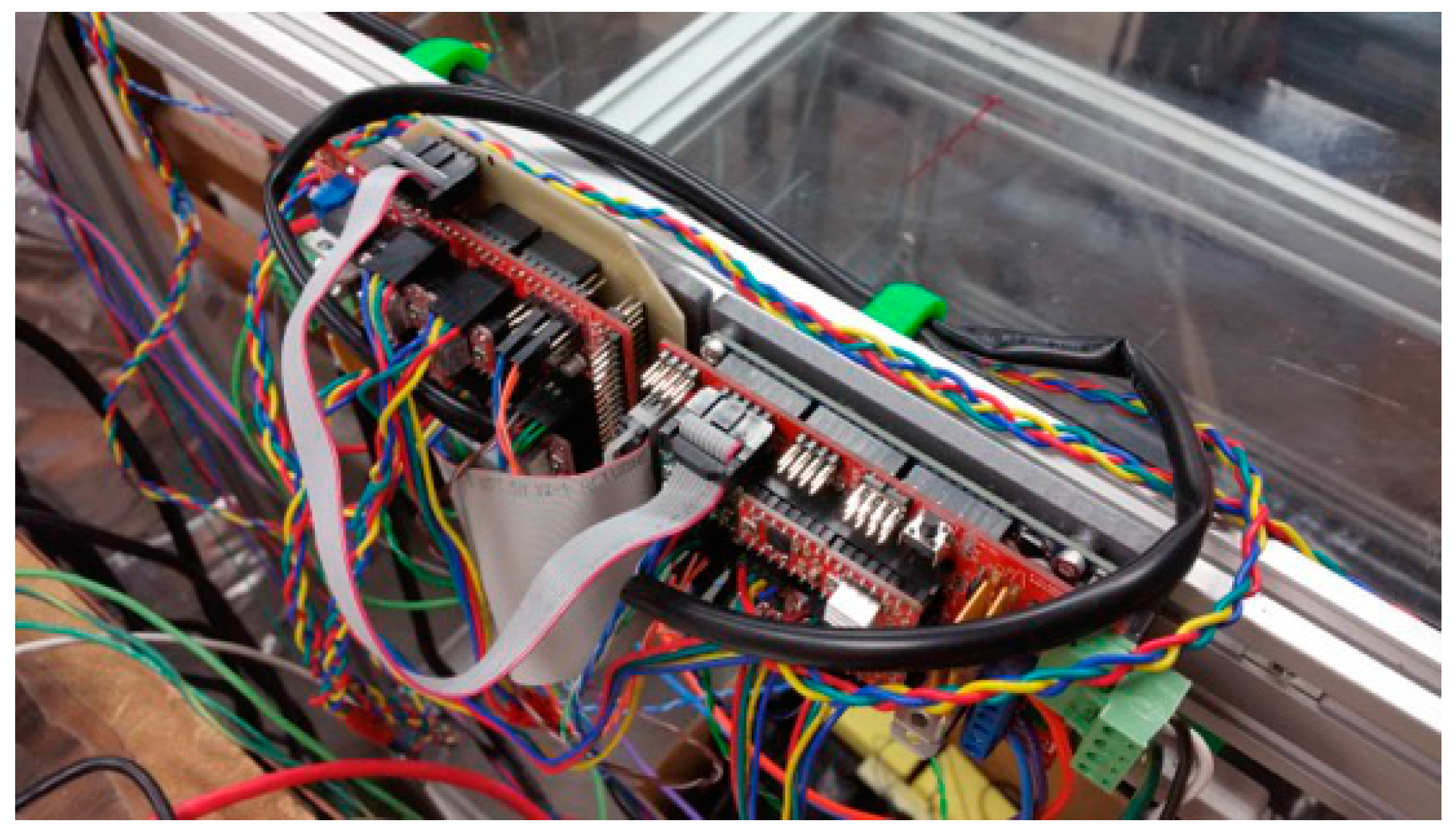 Technologies 05 00036 g006