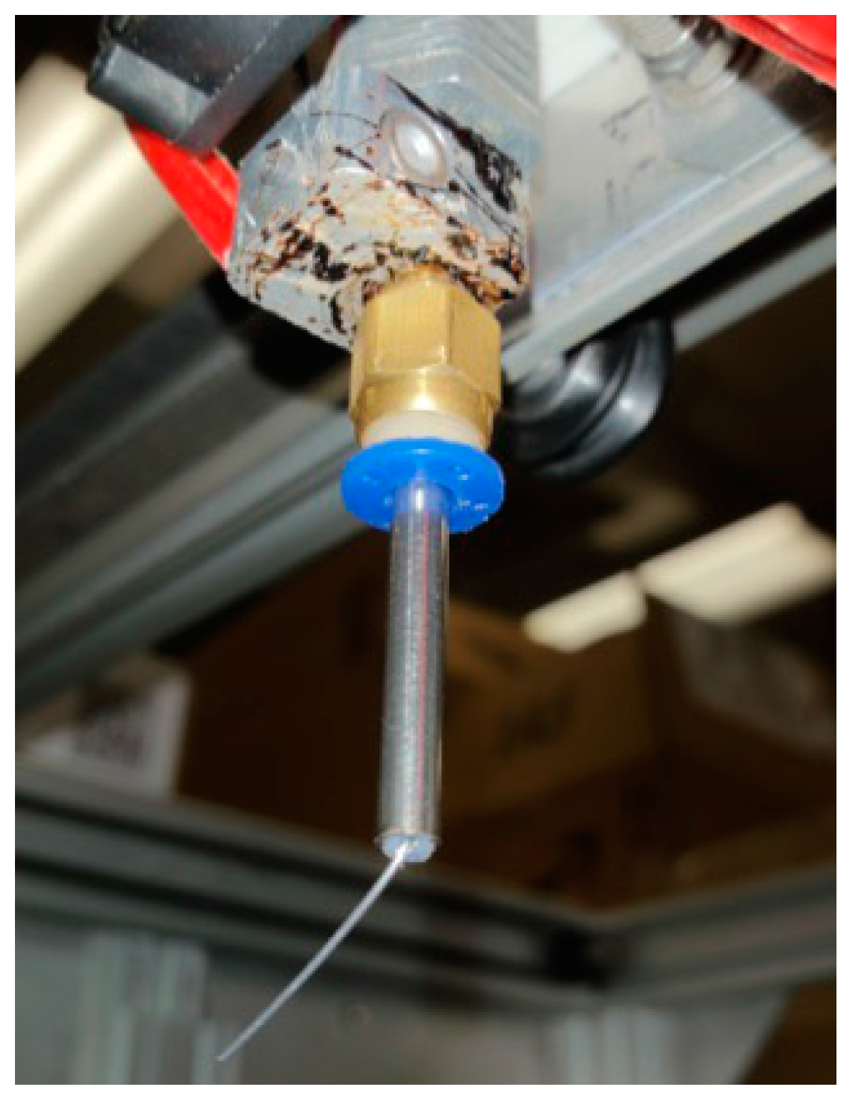 Technologies 05 00036 g011