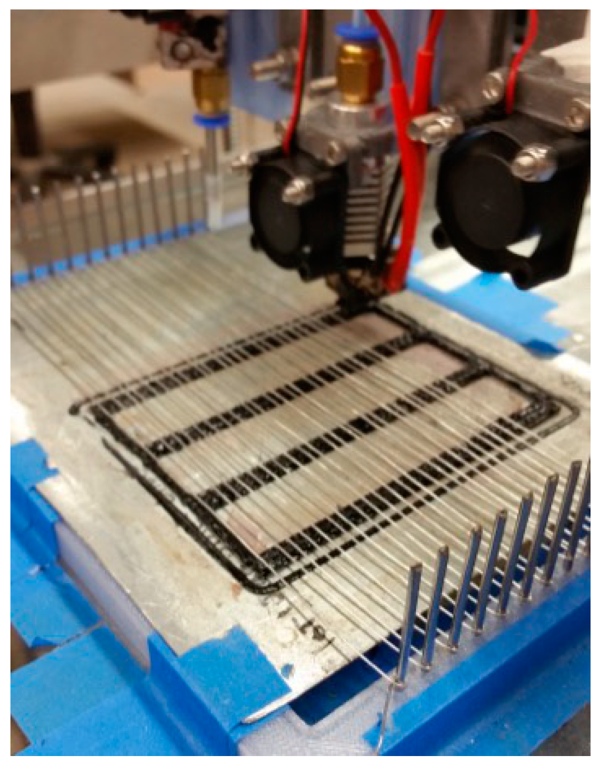 Technologies 05 00036 g012