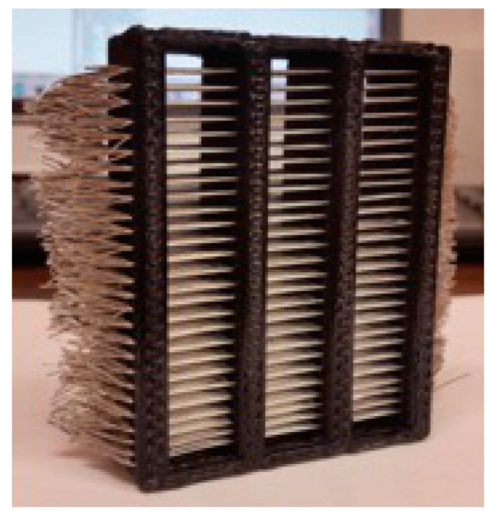 Technologies 05 00036 g014