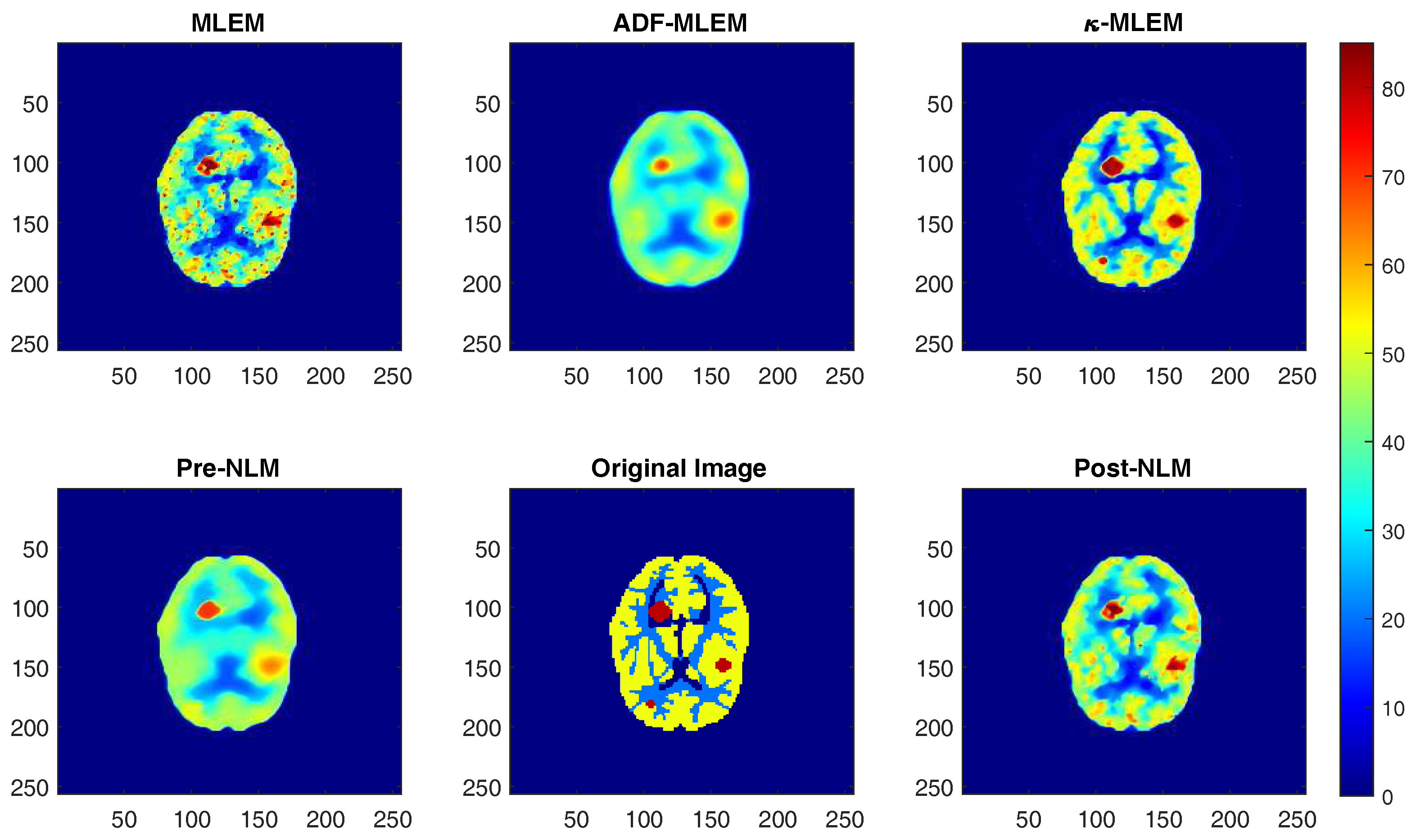 Technologies 05 00037 g004