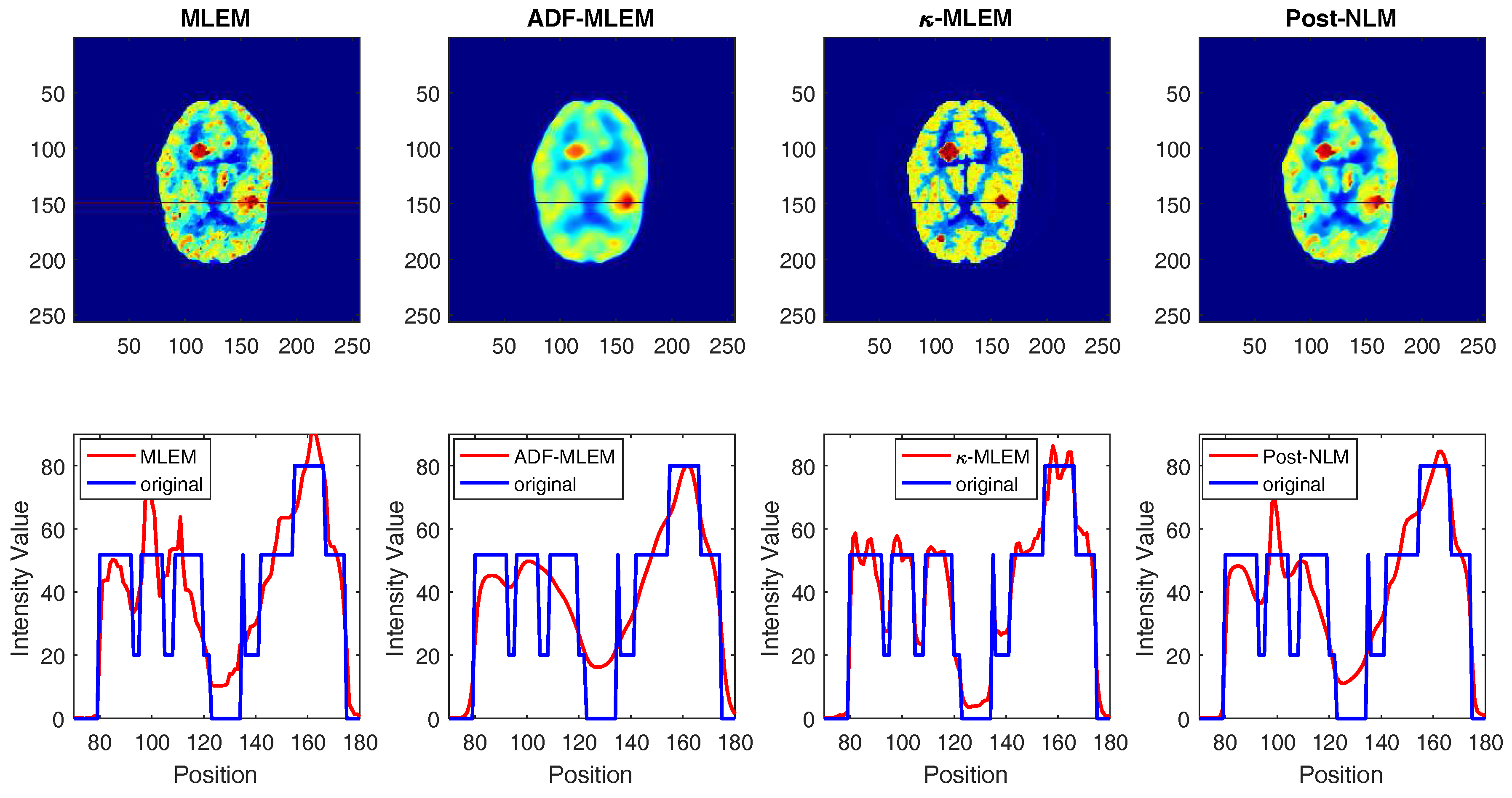 Technologies 05 00037 g007