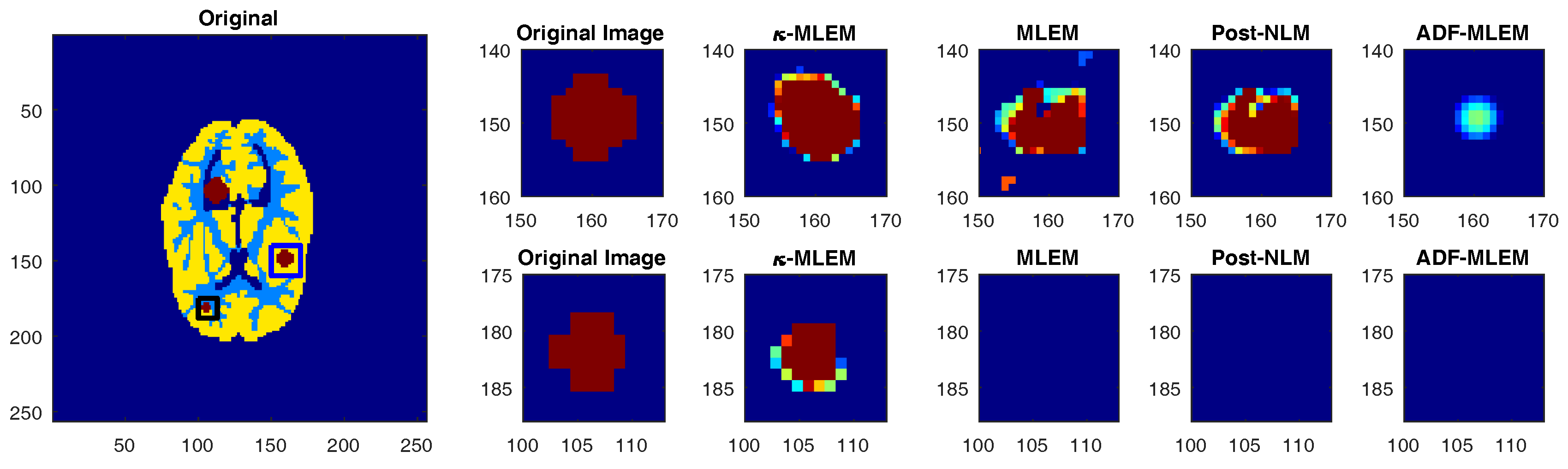 Technologies 05 00037 g009