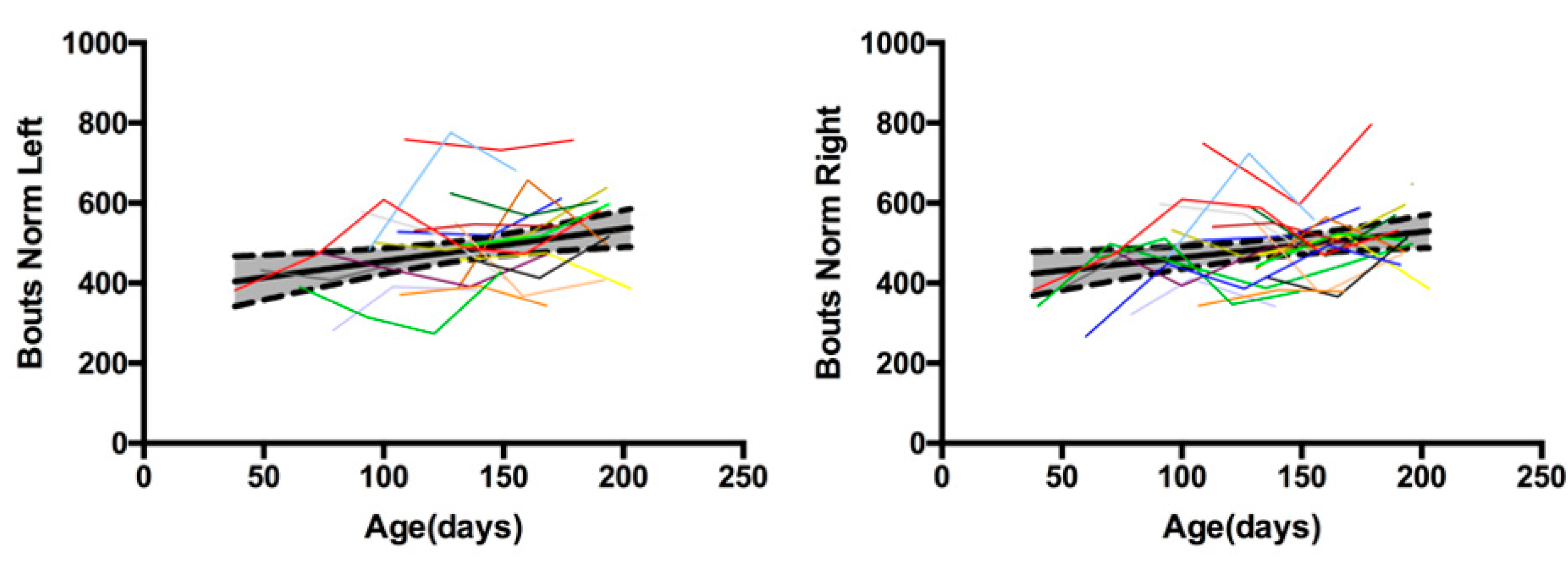 Technologies 05 00039 g005