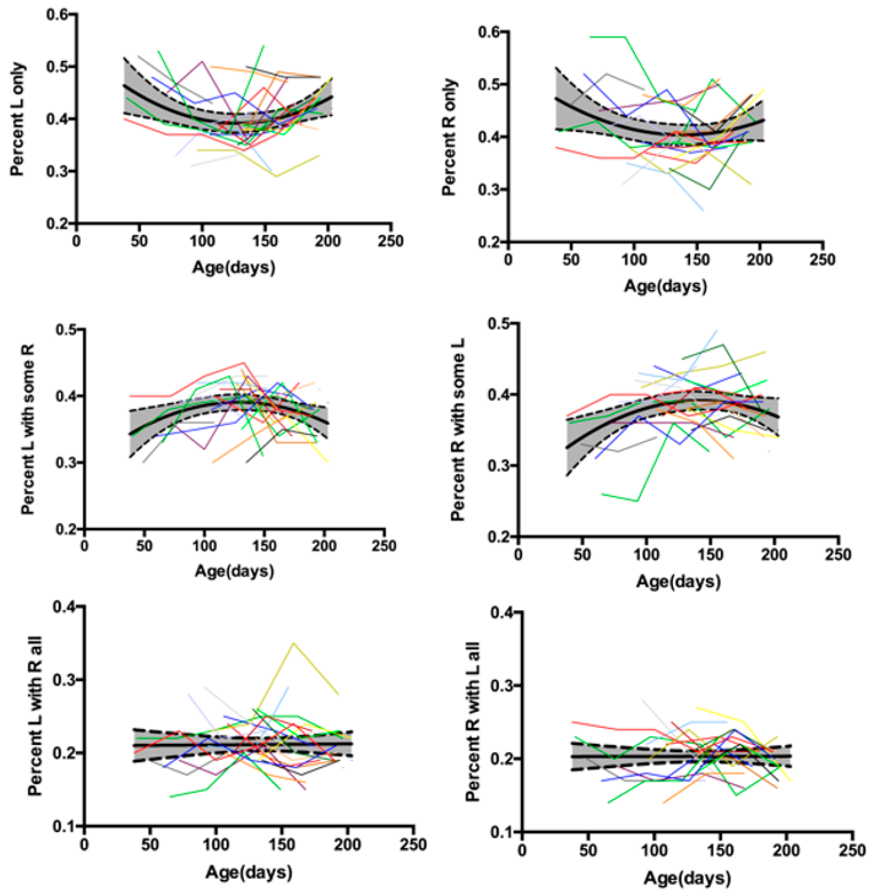 Technologies 05 00039 g006