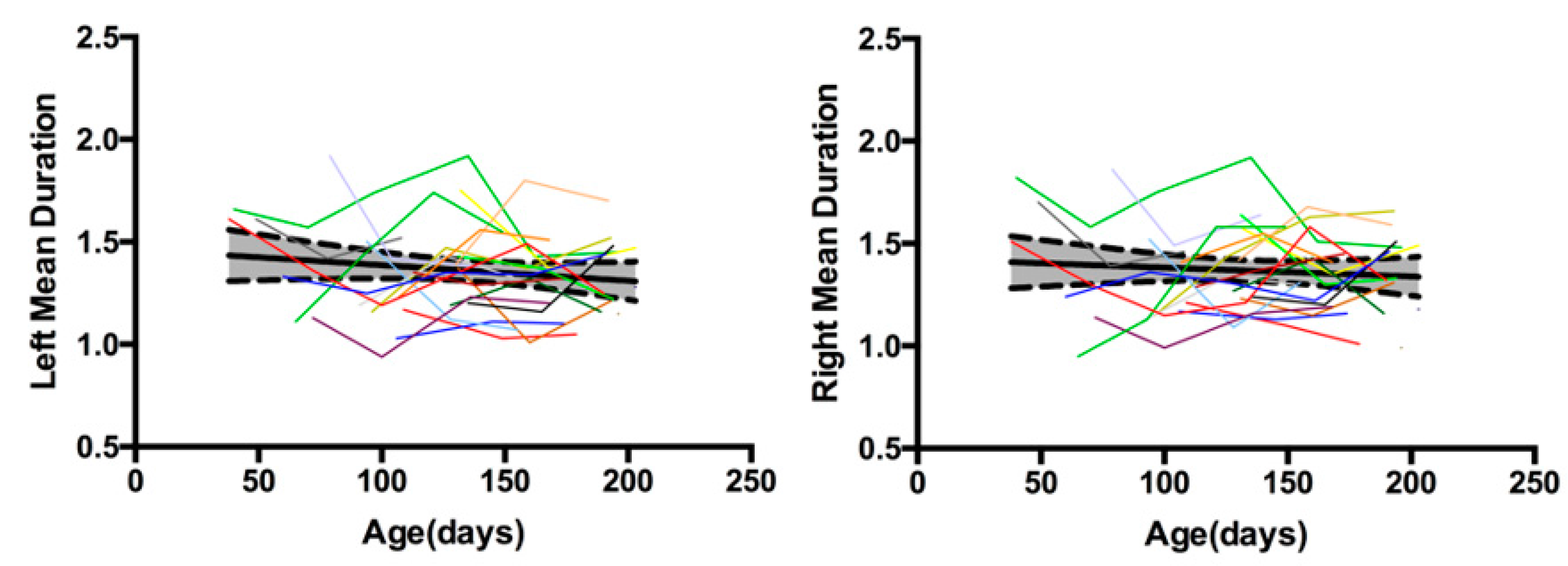 Technologies 05 00039 g007