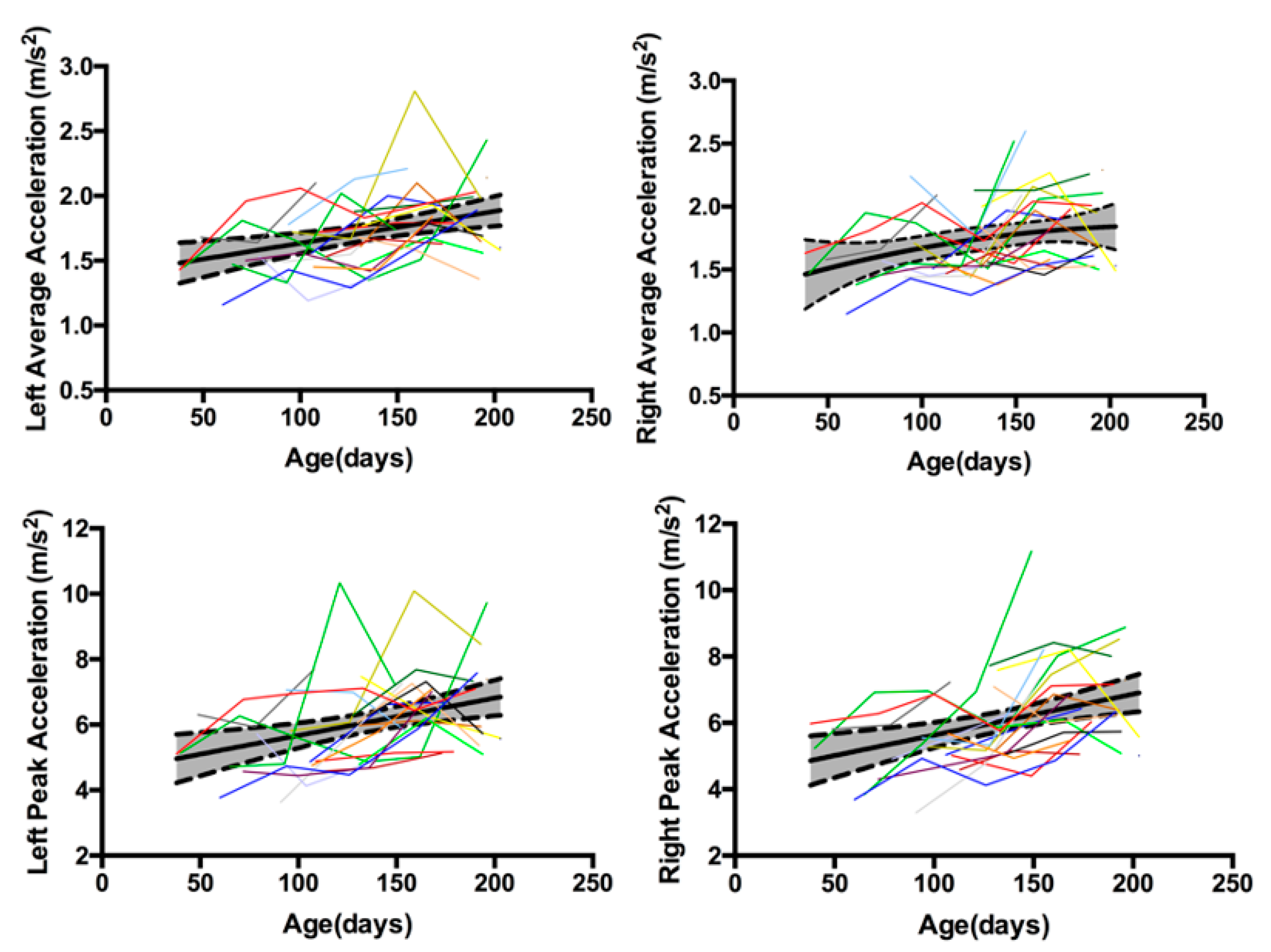 Technologies 05 00039 g008