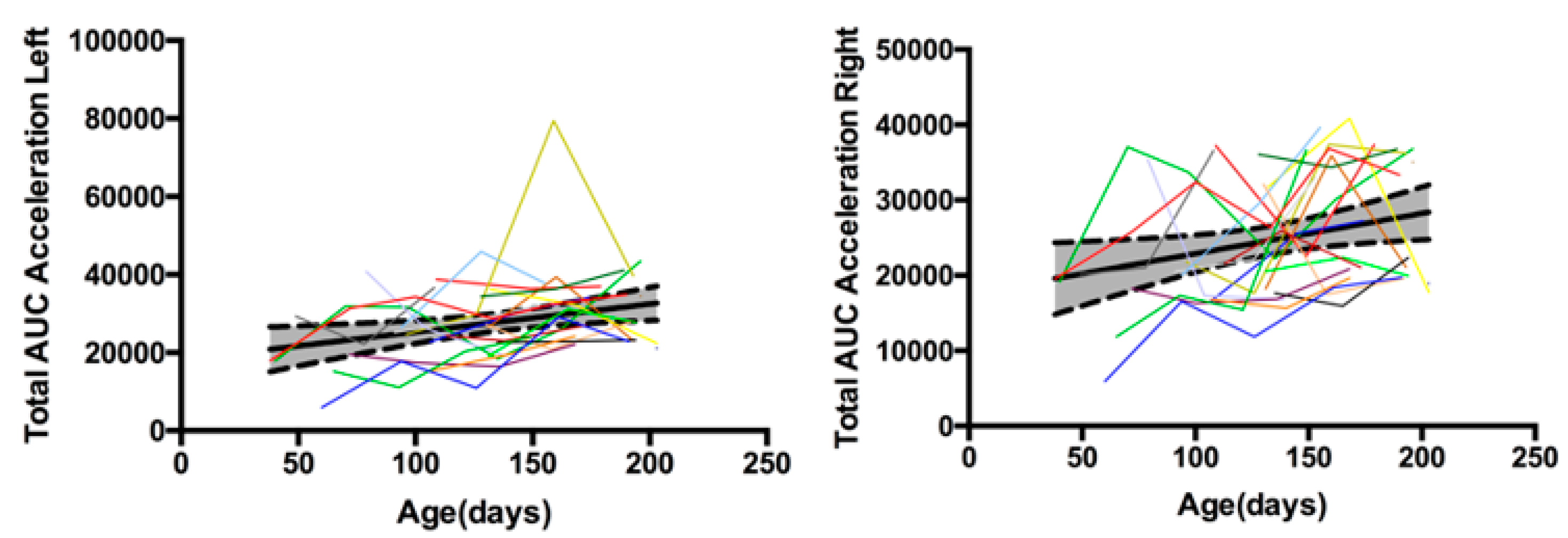 Technologies 05 00039 g009