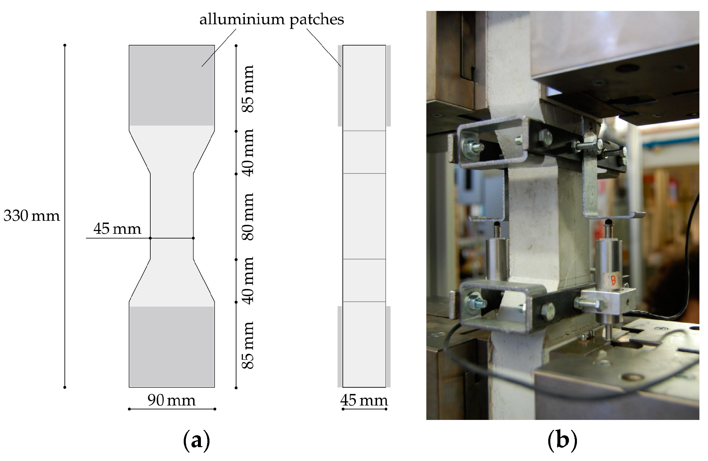 Technologies 05 00041 g002