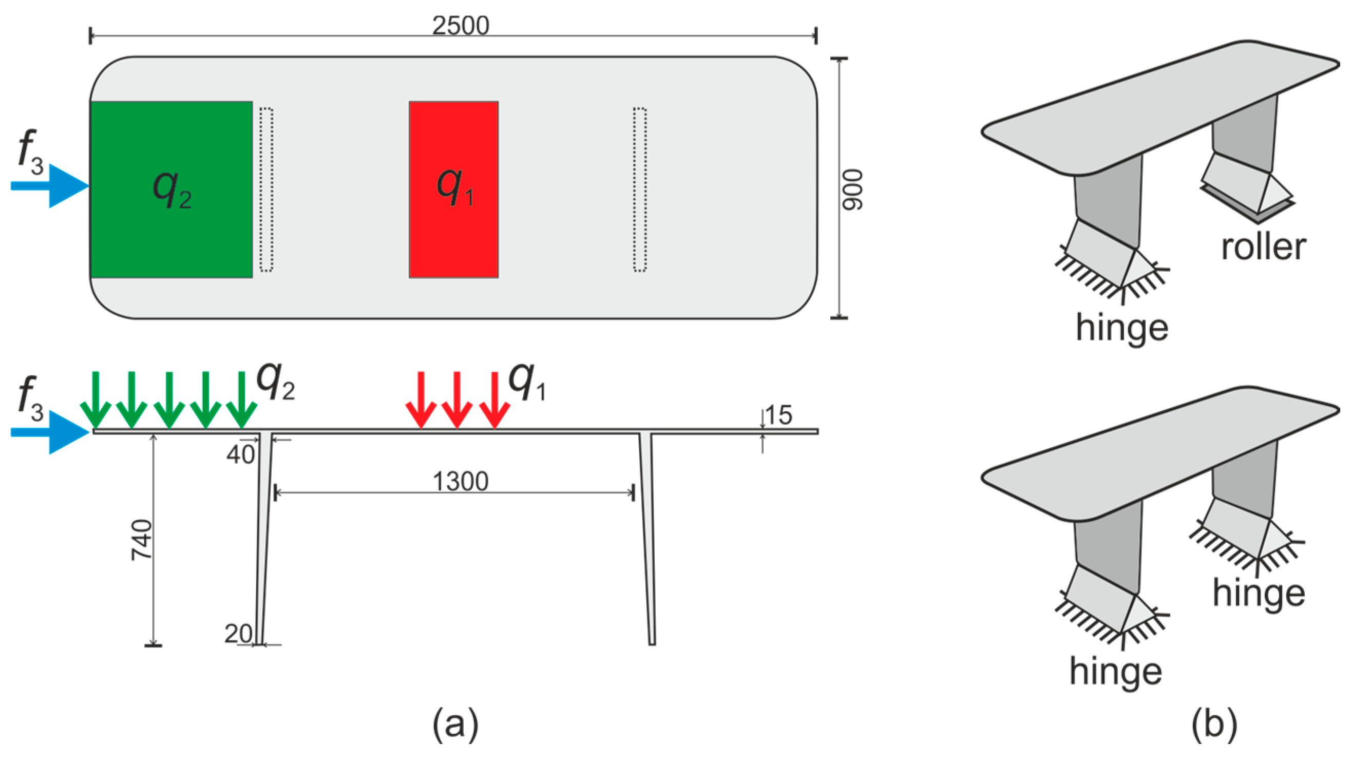 Technologies 05 00041 g006