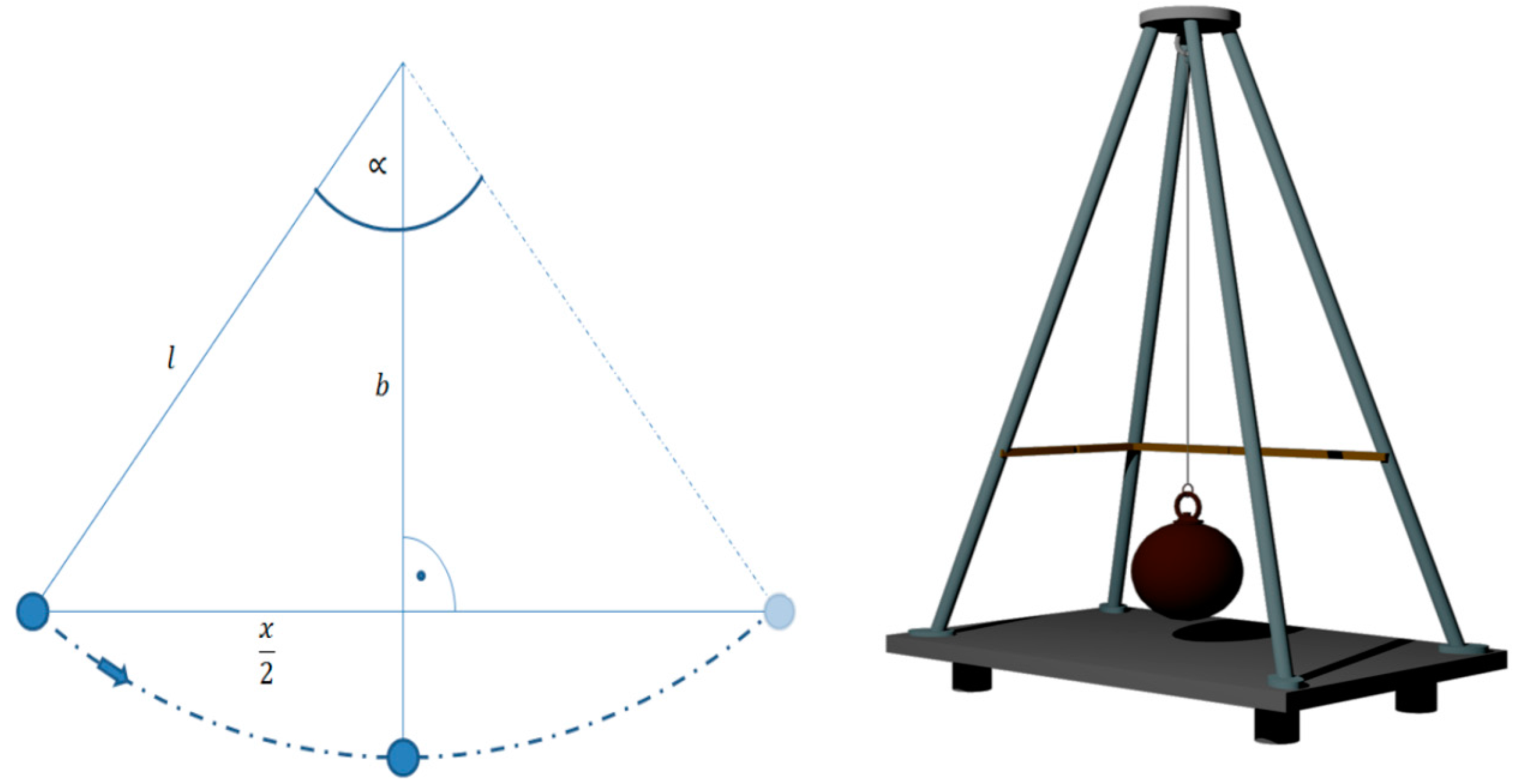 Technologies 05 00044 g002