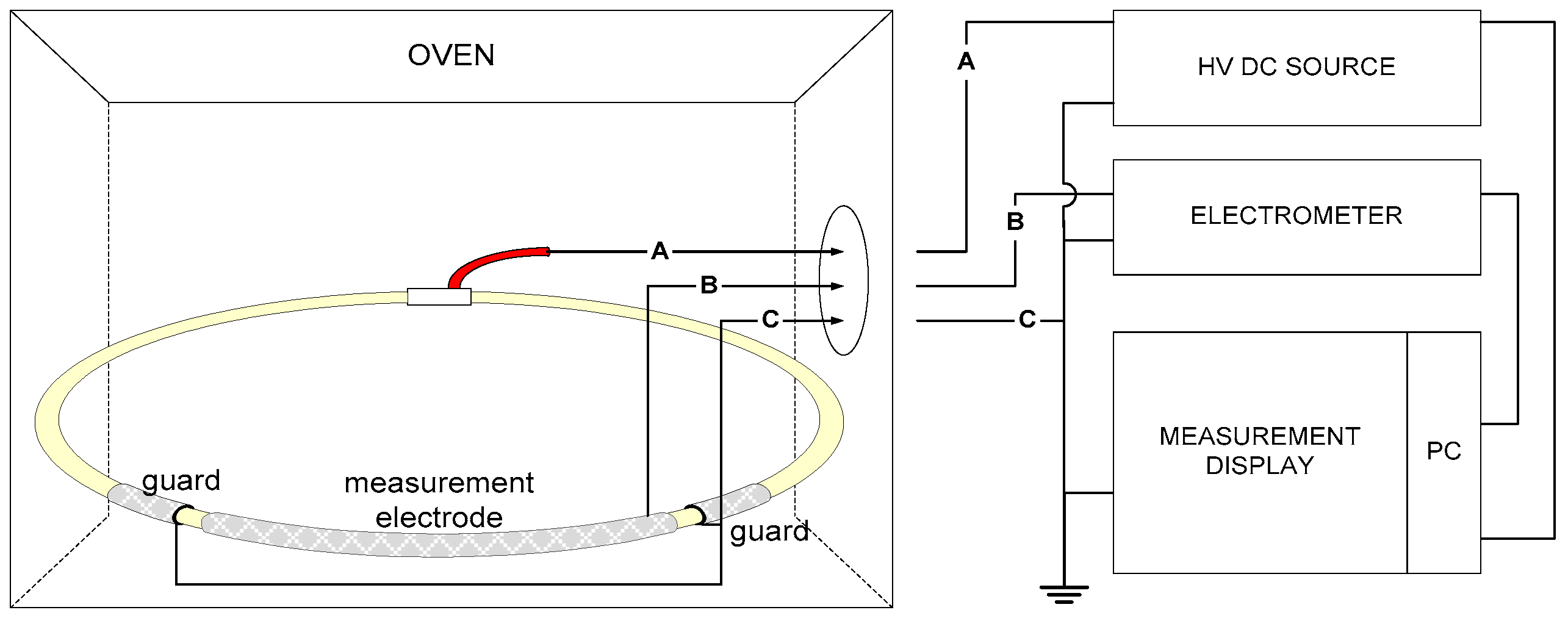 Technologies 05 00046 g005