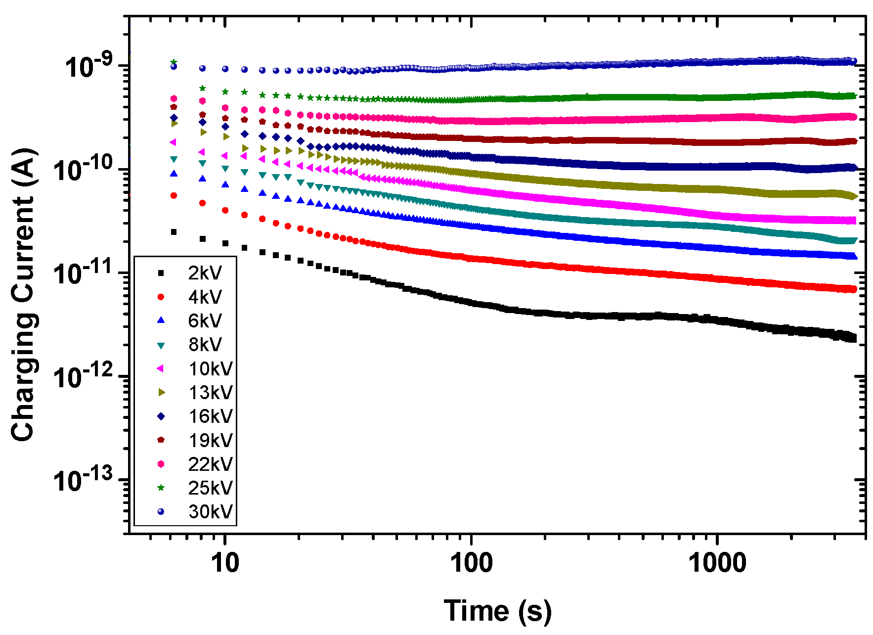 Technologies 05 00046 g006