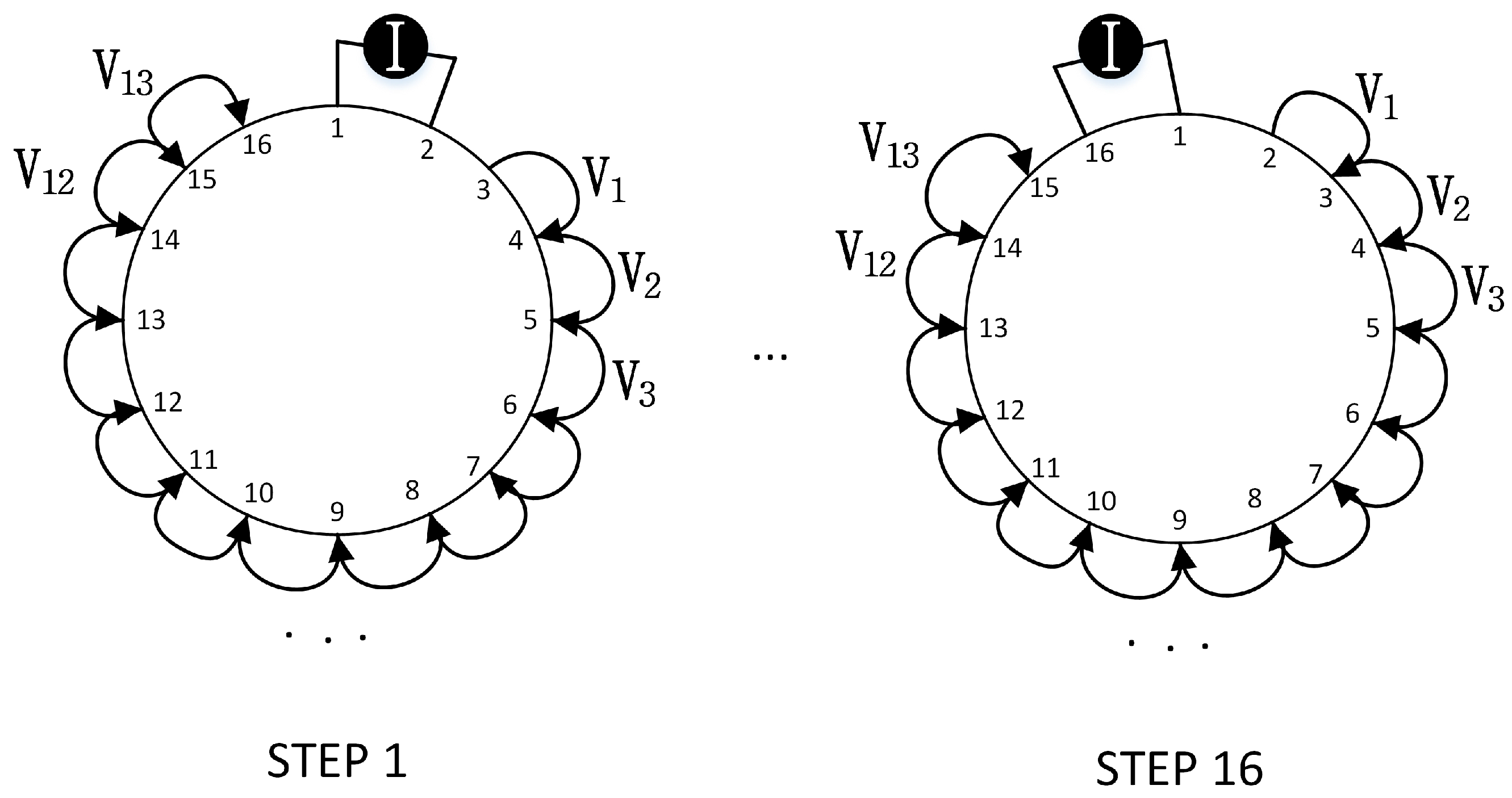 Technologies 05 00048 g001