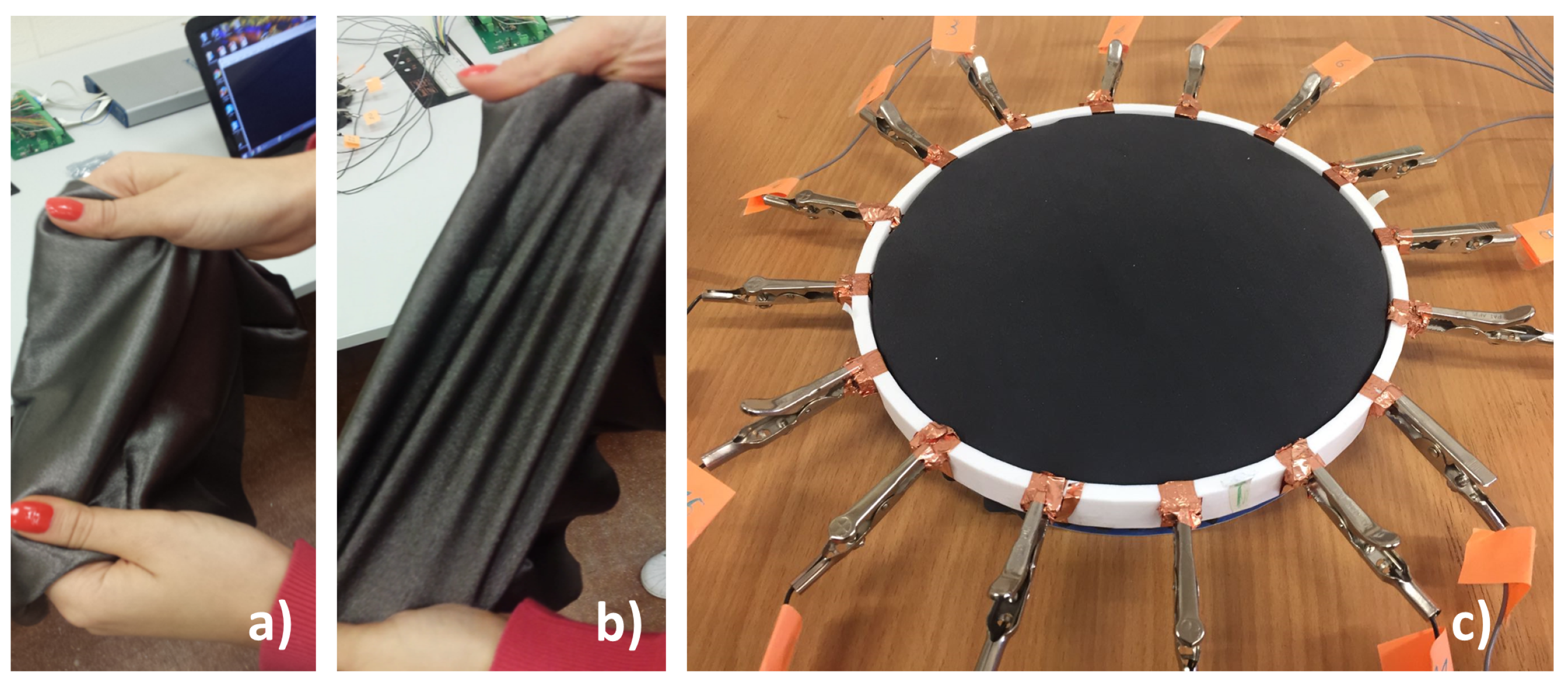 Technologies 05 00048 g004