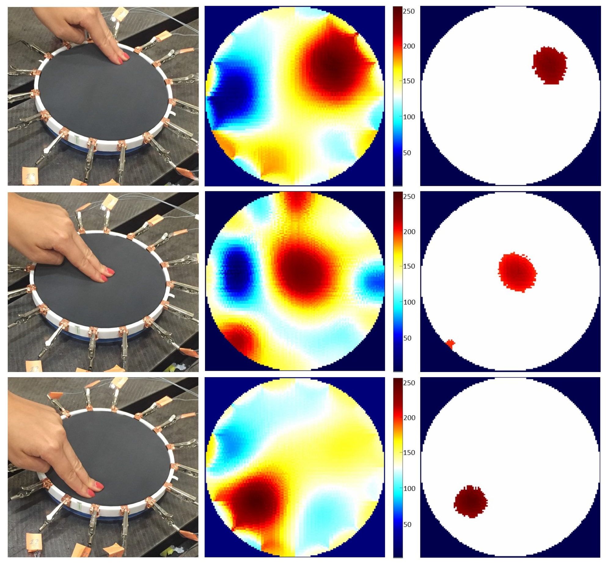 Technologies 05 00048 g008