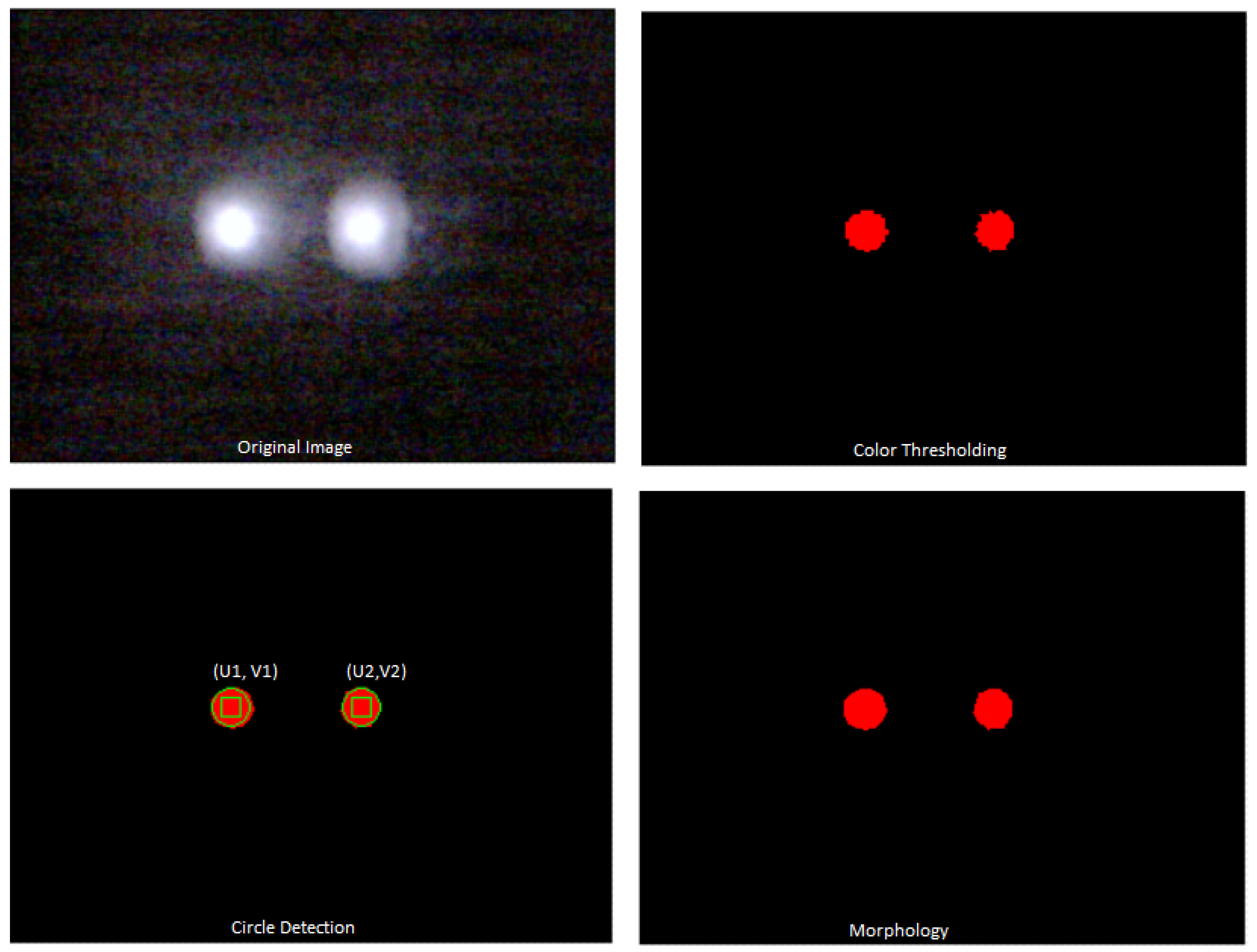 Technologies 05 00049 g002