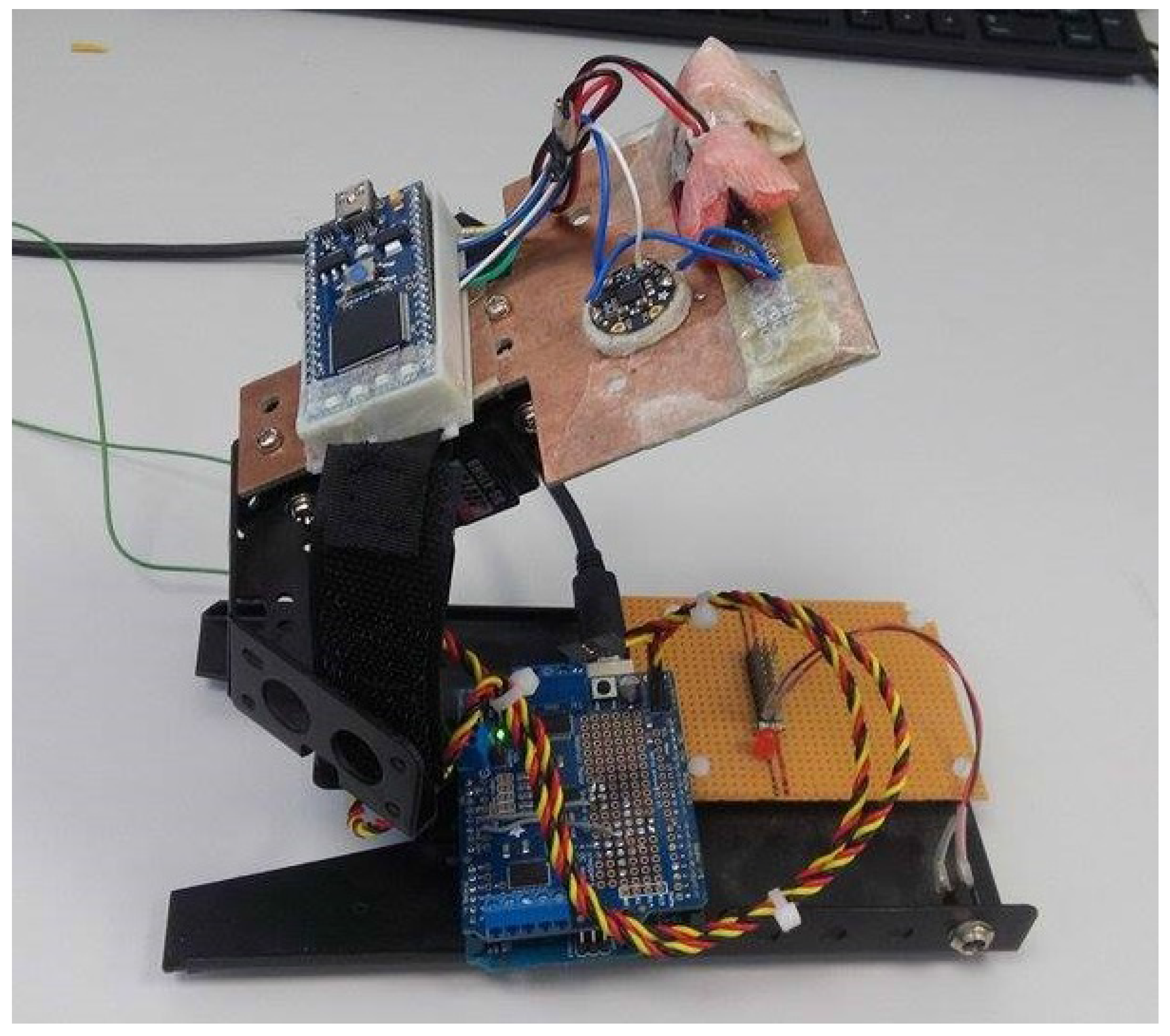 Technologies 05 00049 g005