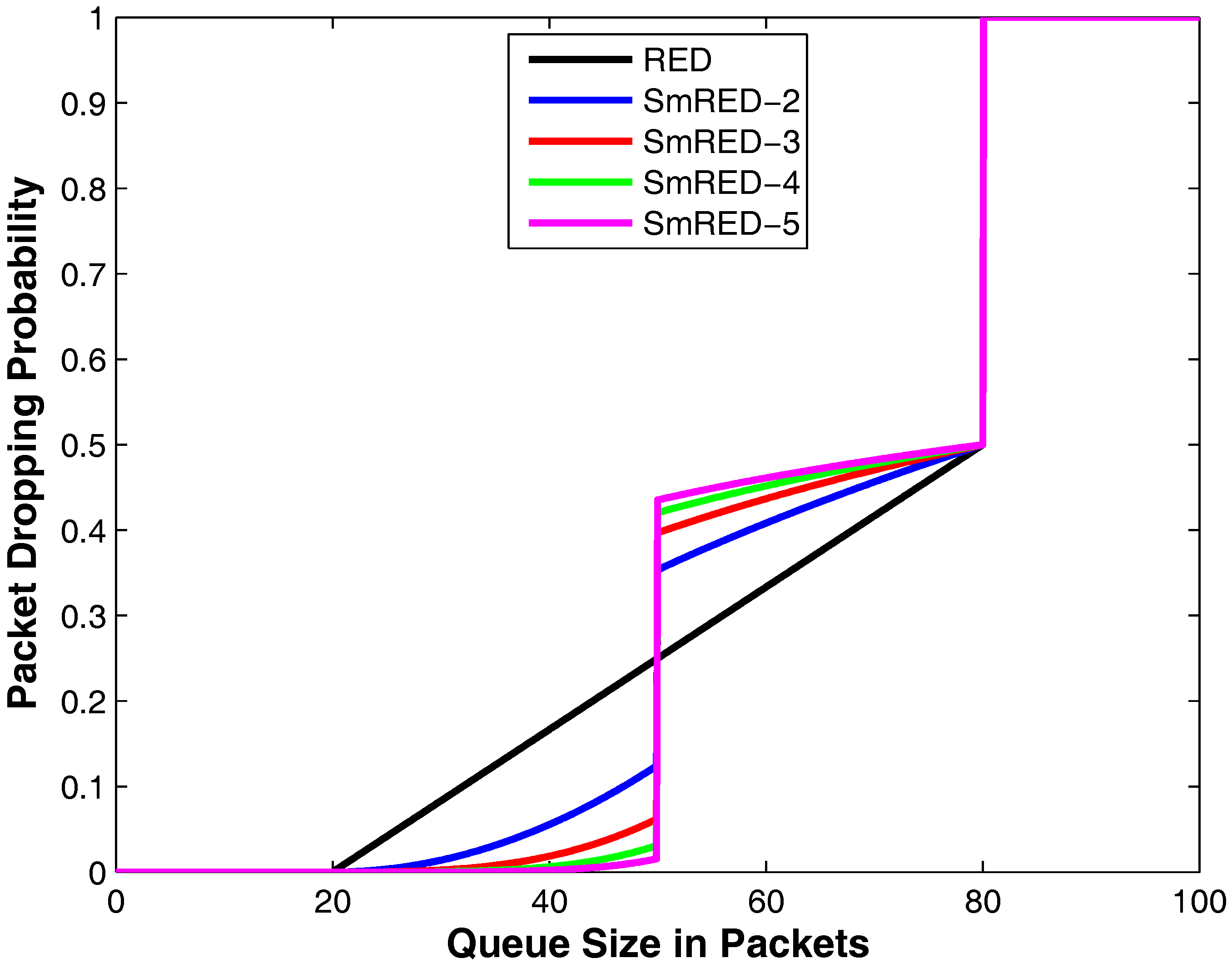 Technologies 05 00059 g004