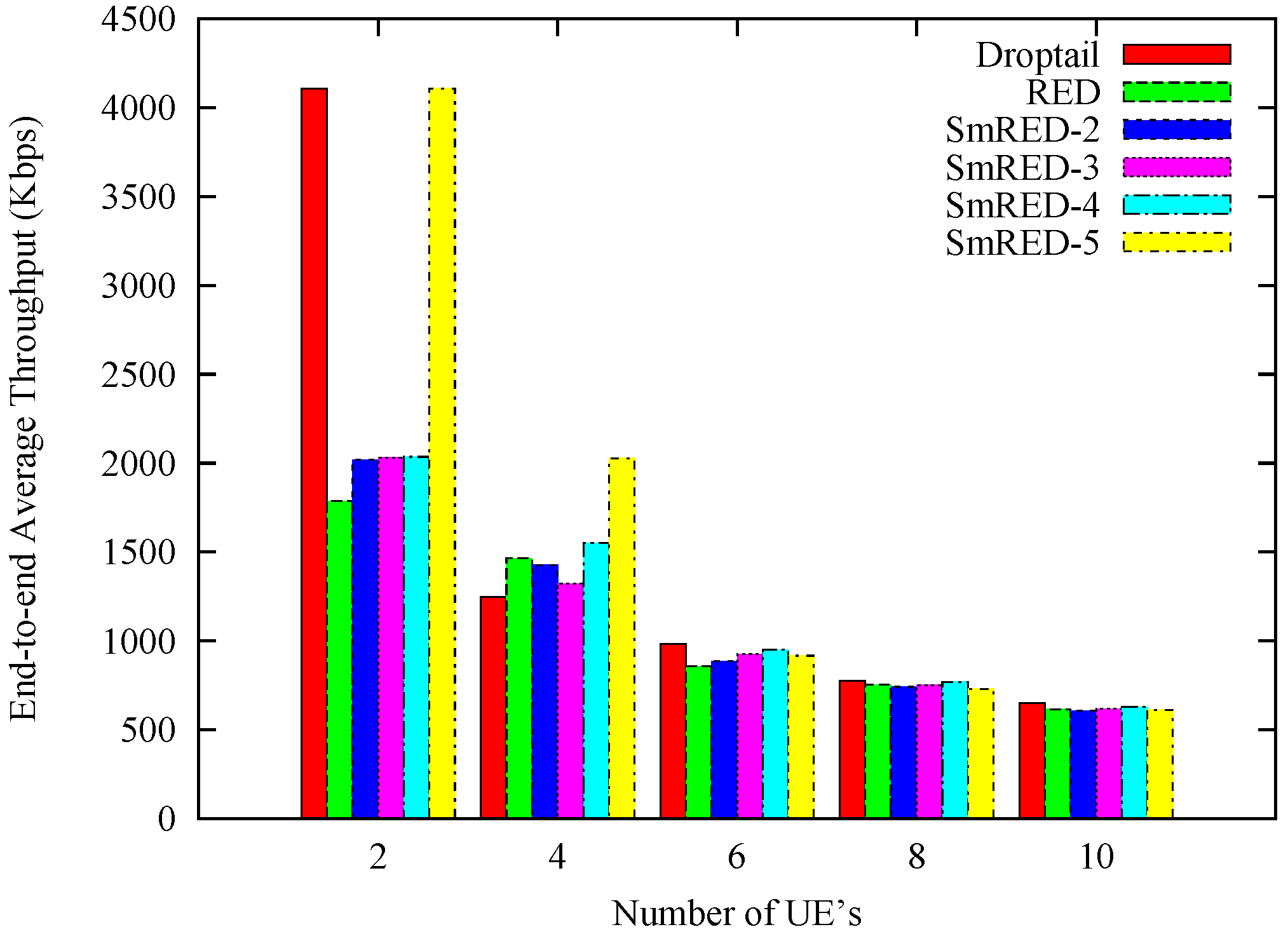 Technologies 05 00059 g008